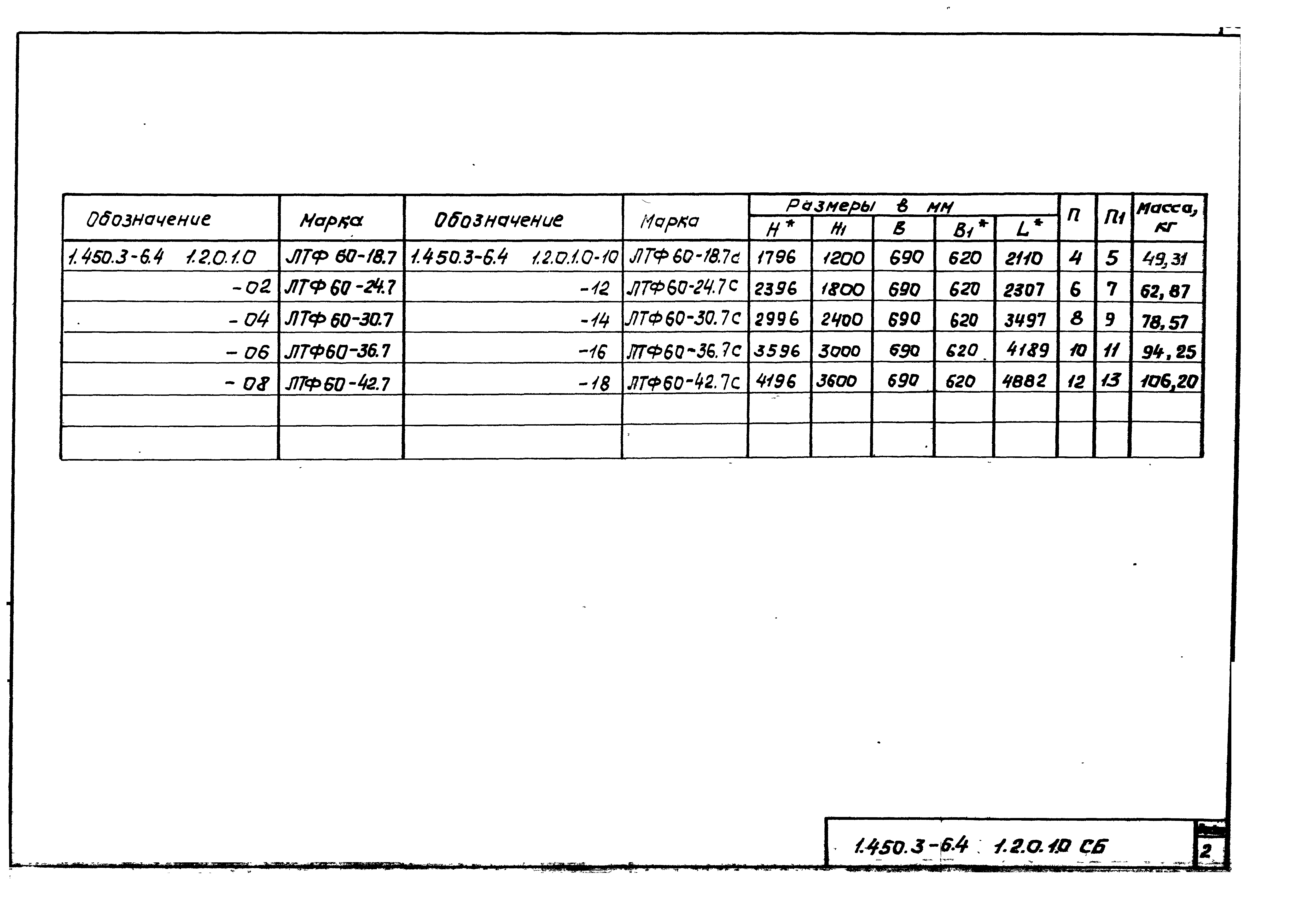 Серия 1.450.3-6