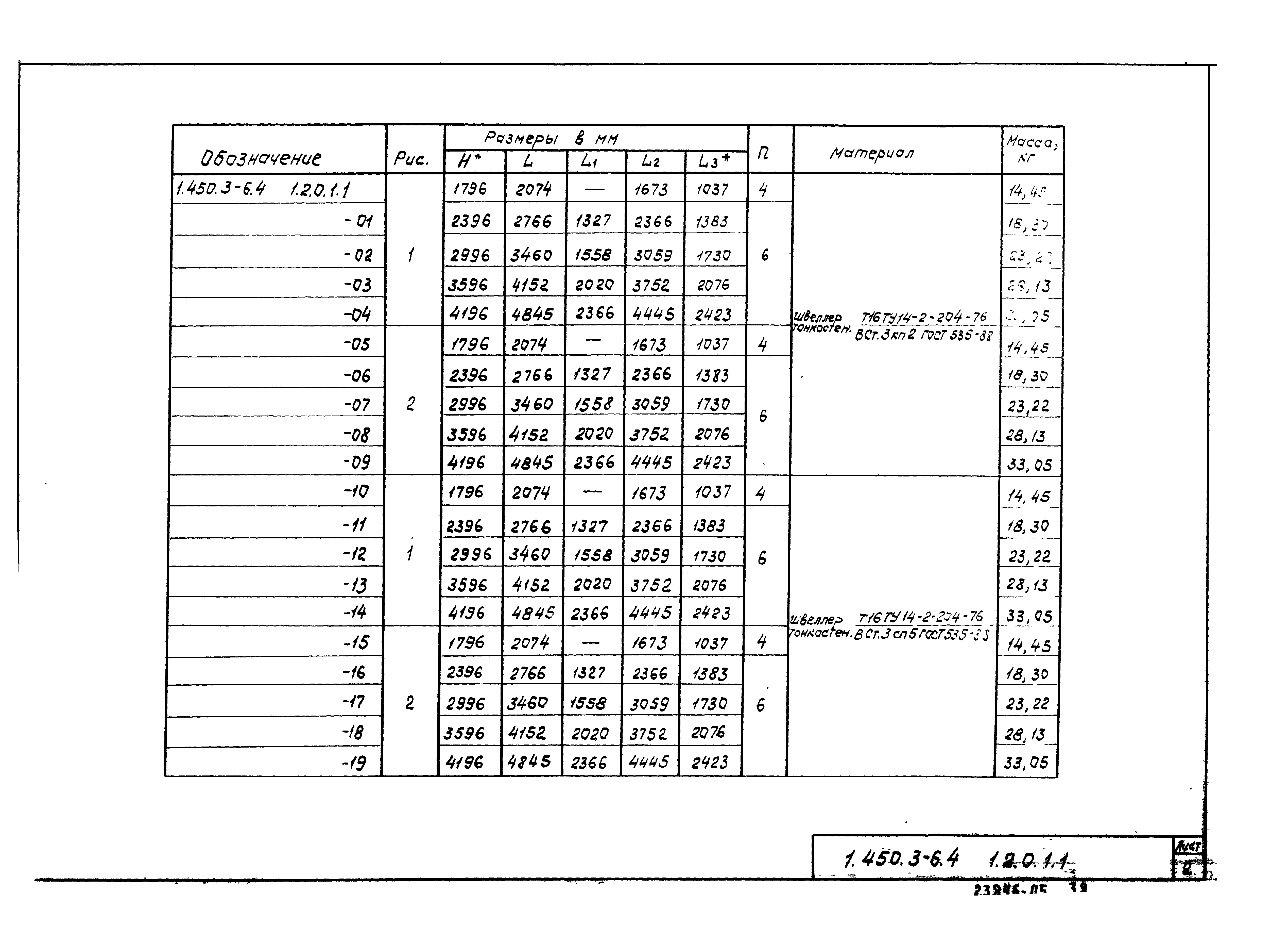 Серия 1.450.3-6