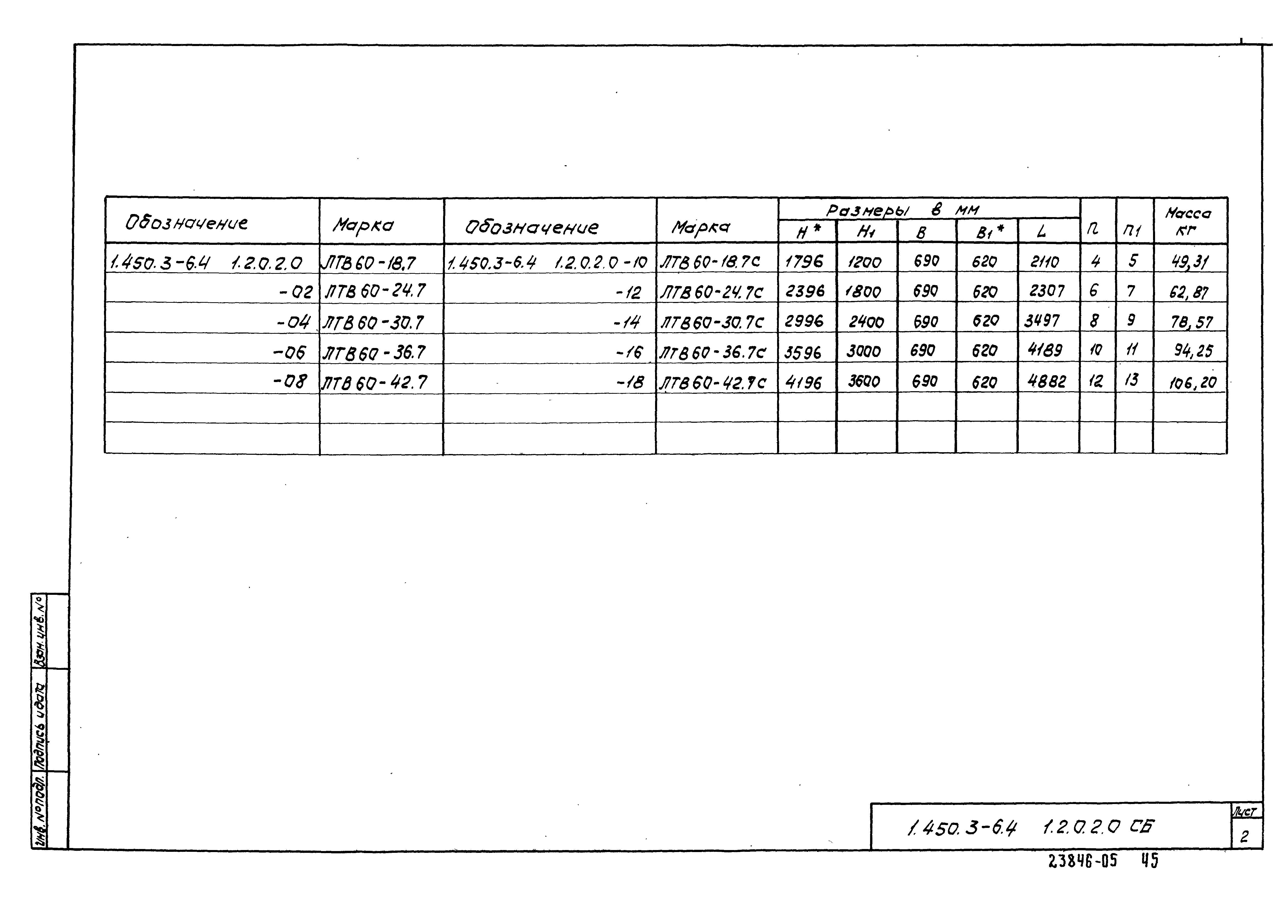 Серия 1.450.3-6