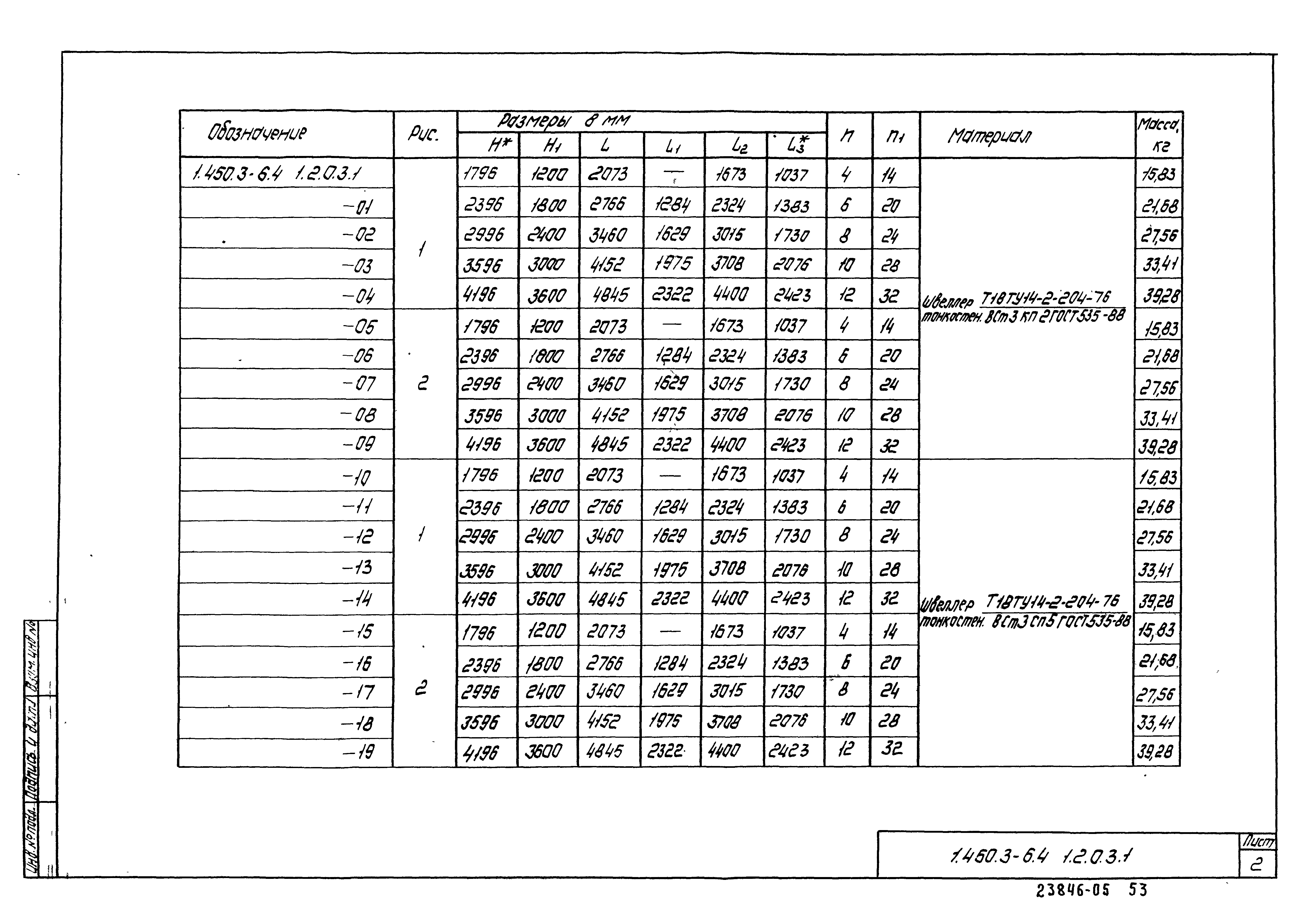 Серия 1.450.3-6