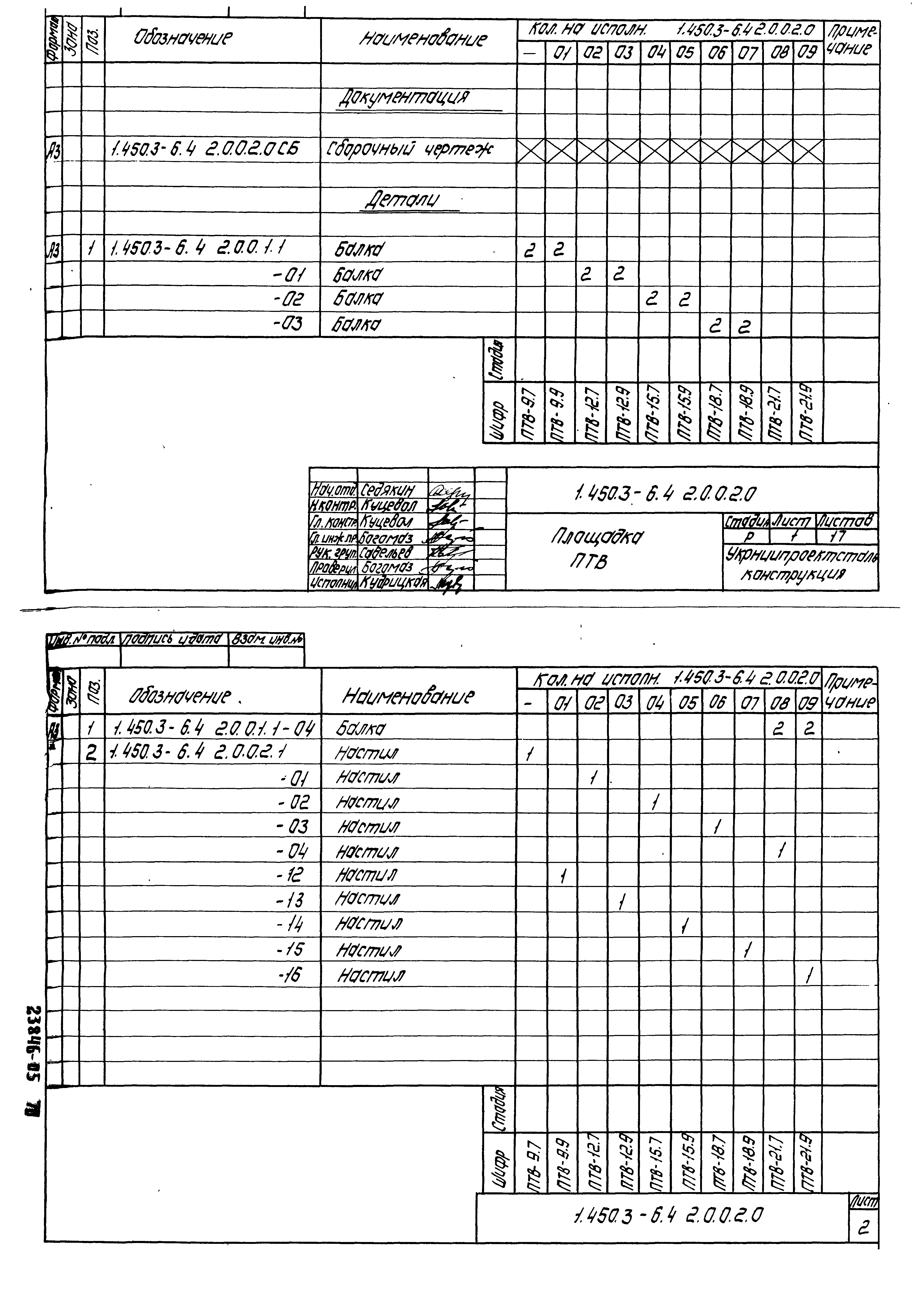 Серия 1.450.3-6