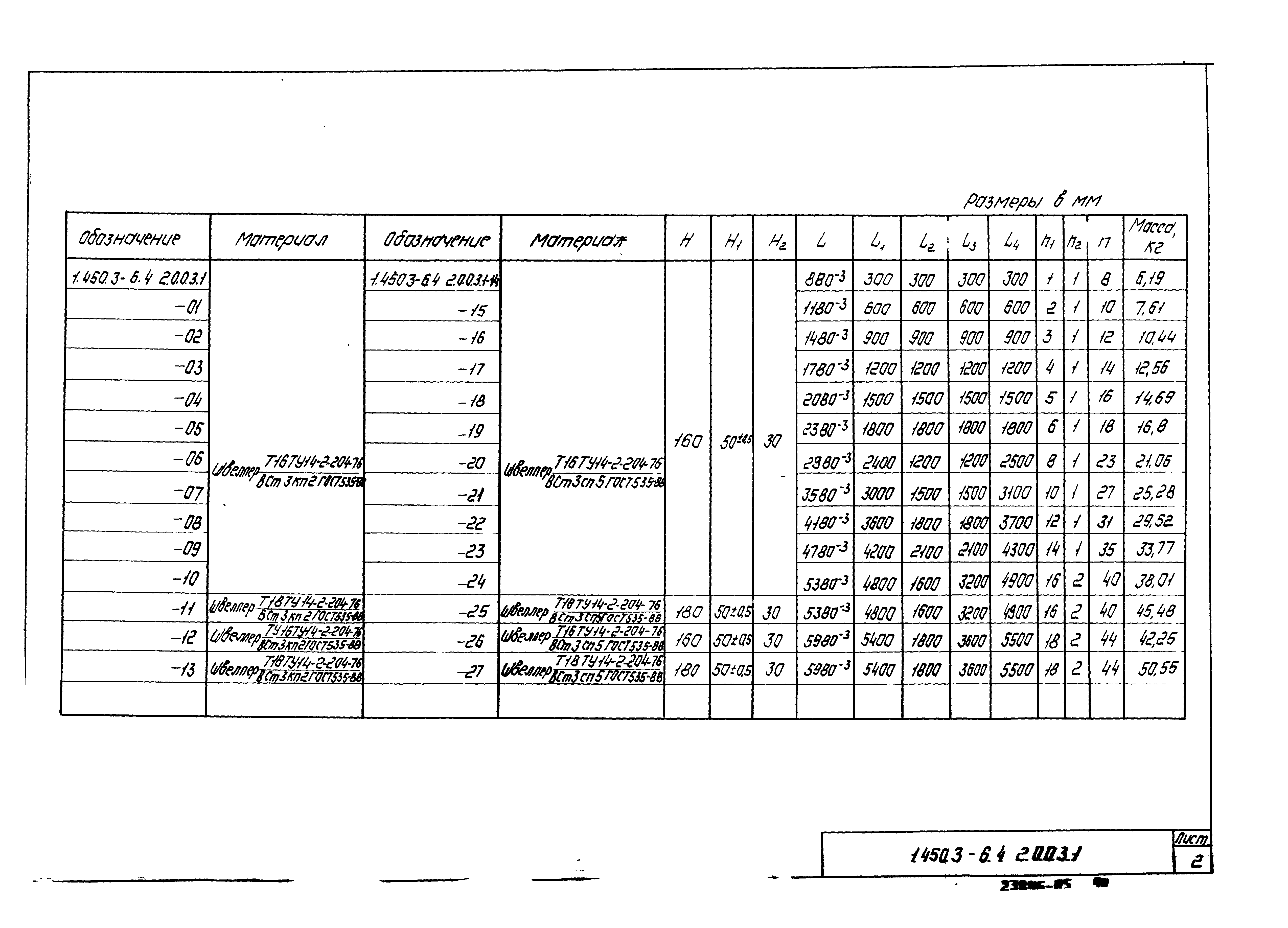 Серия 1.450.3-6