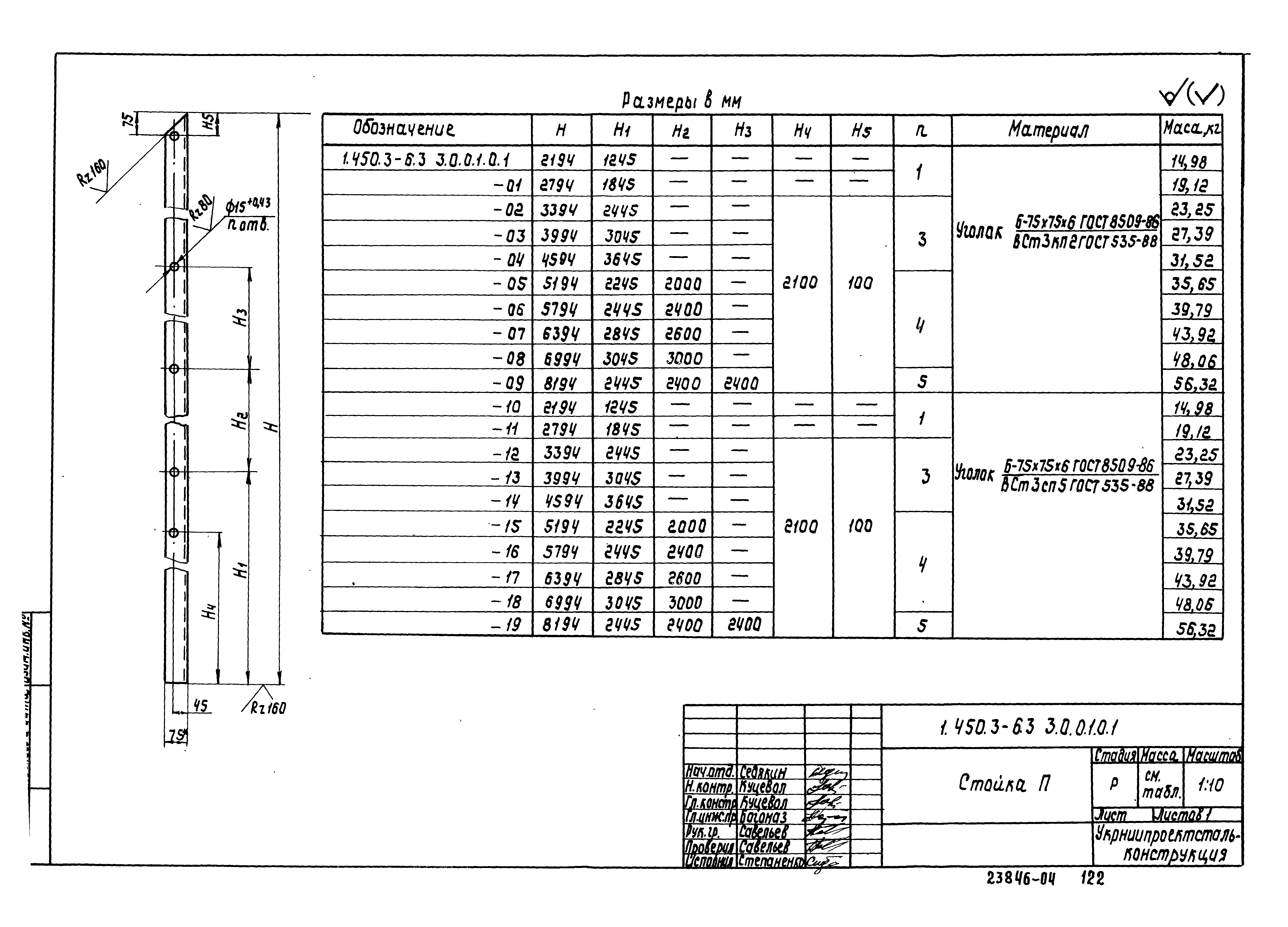 Серия 1.450.3-6