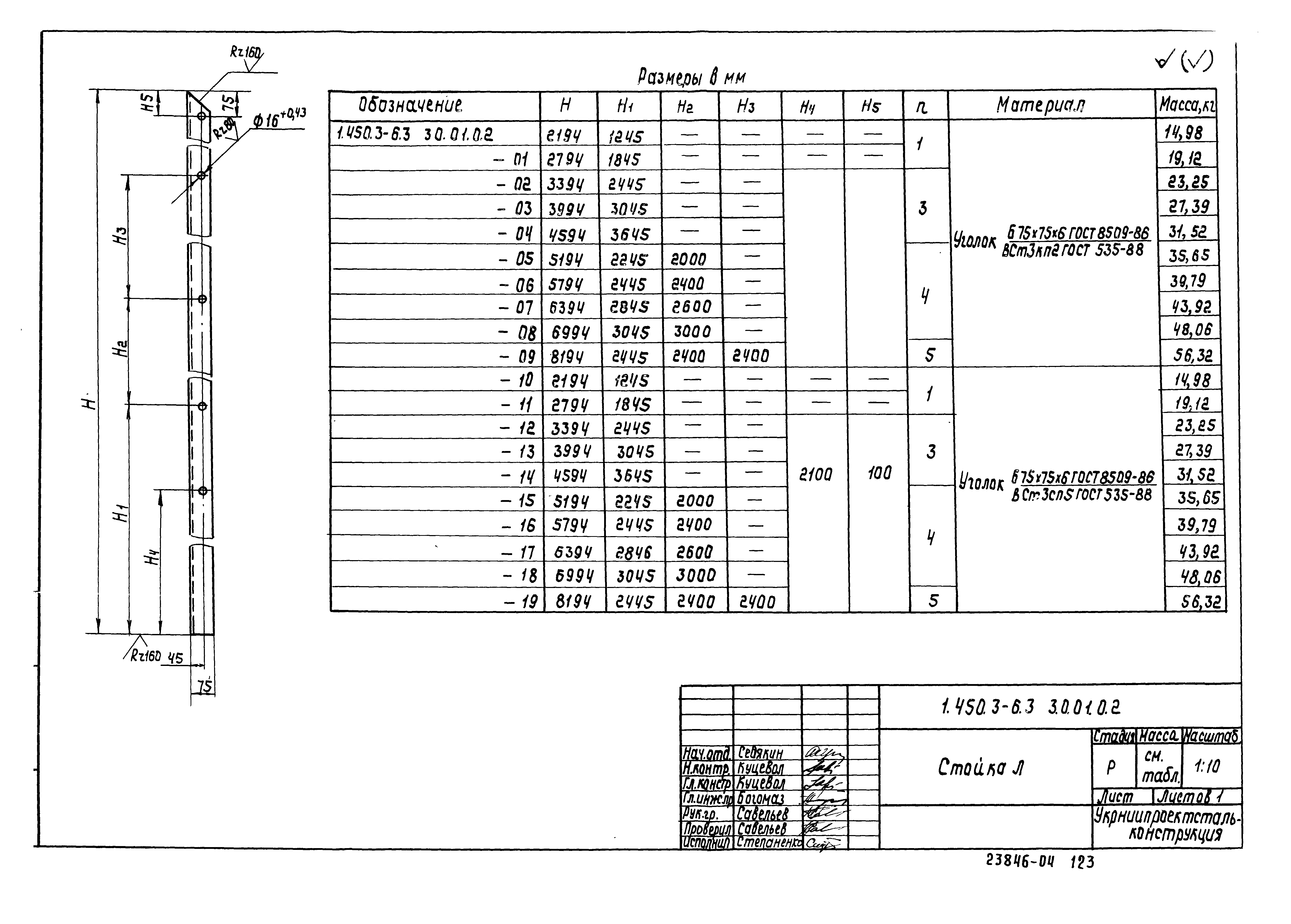 Серия 1.450.3-6