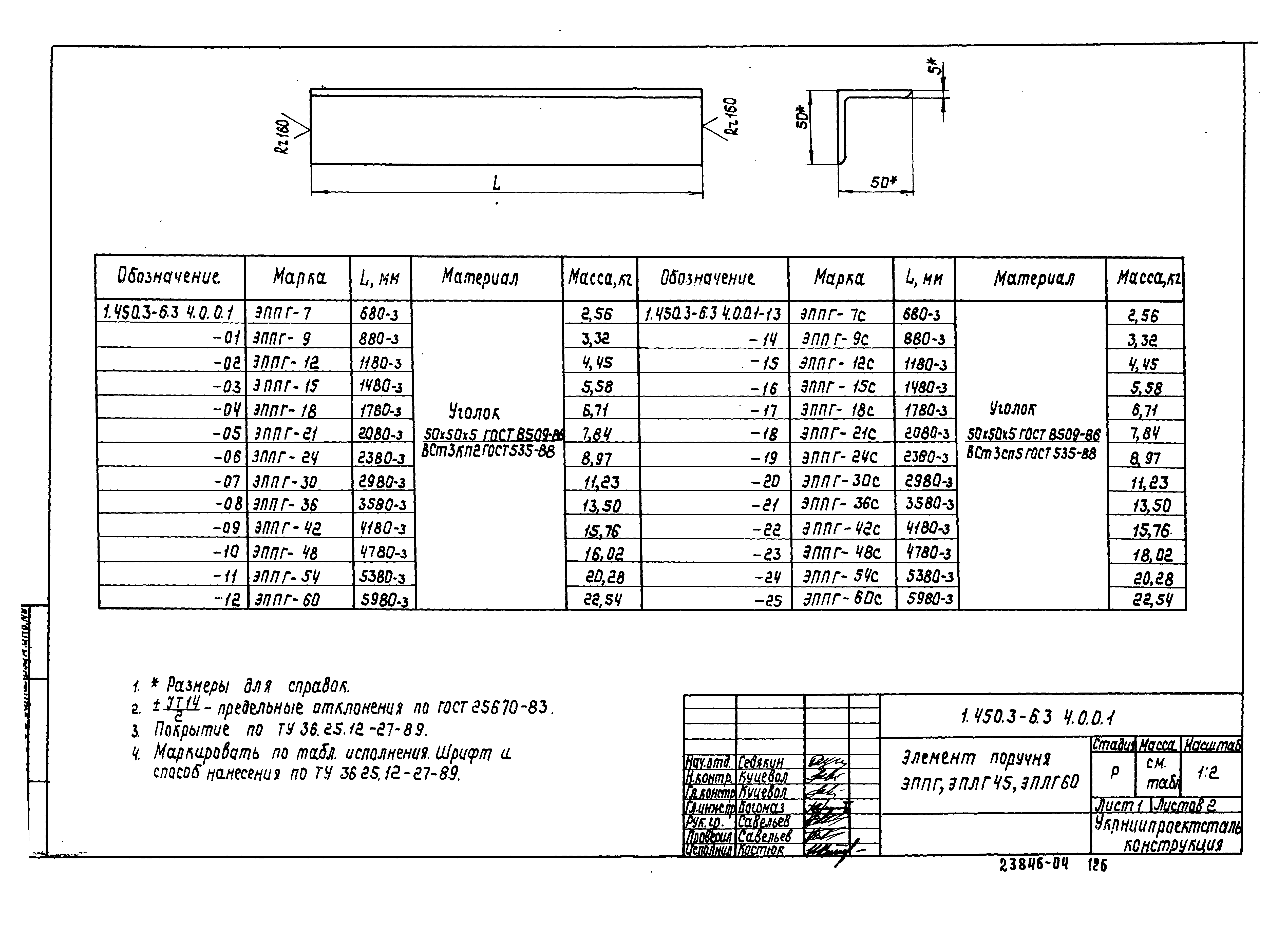 Серия 1.450.3-6