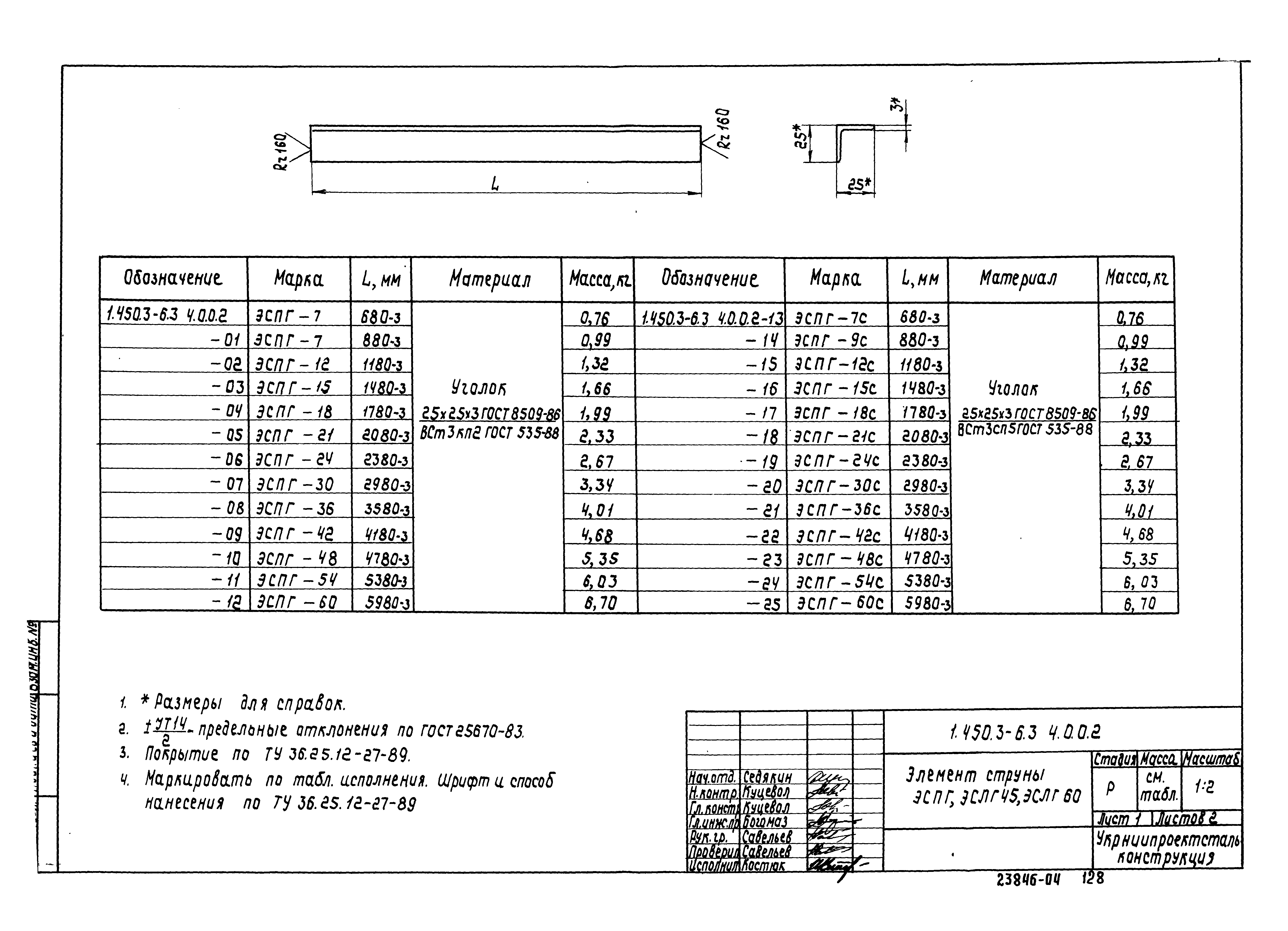 Серия 1.450.3-6