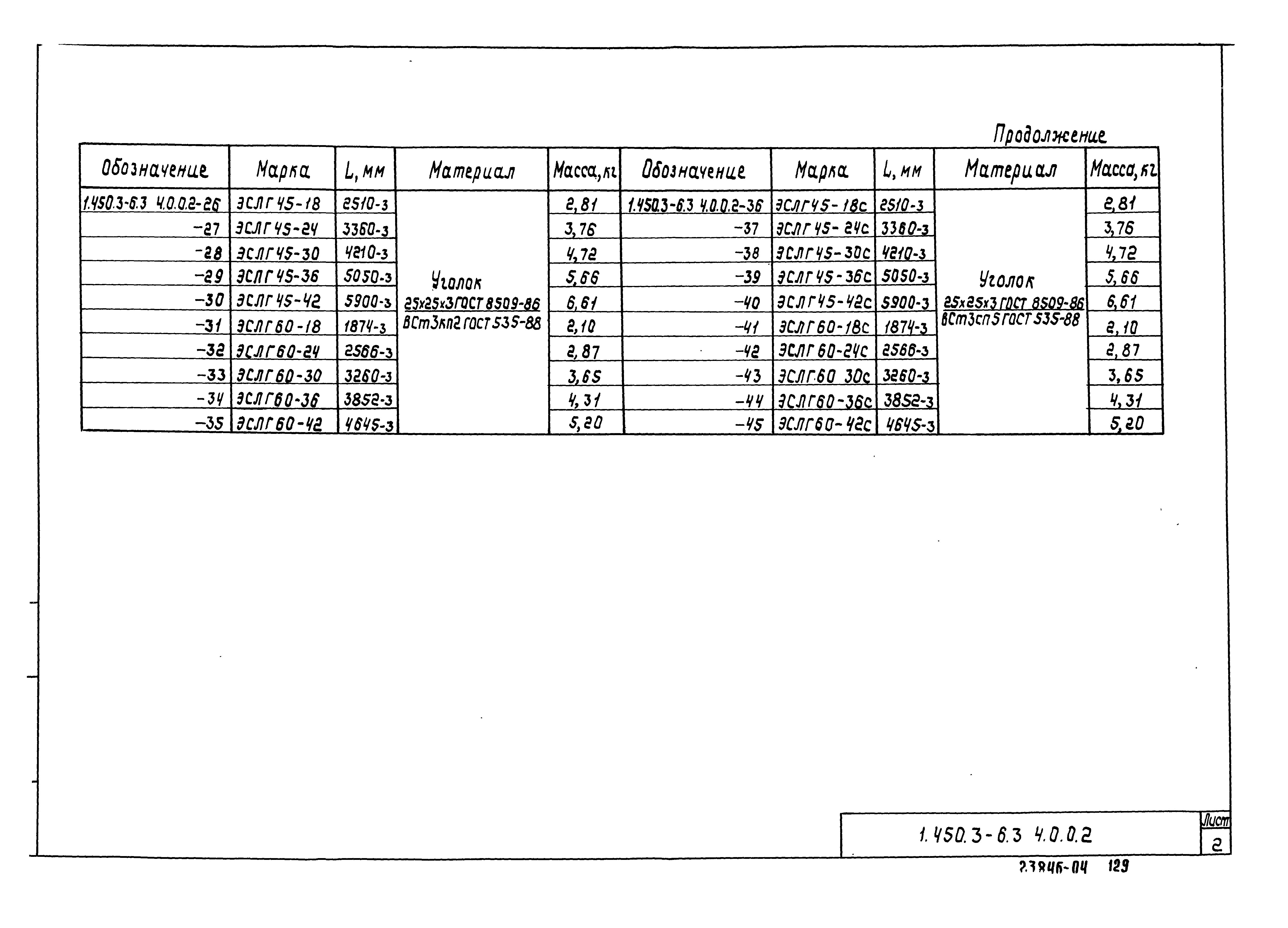 Серия 1.450.3-6