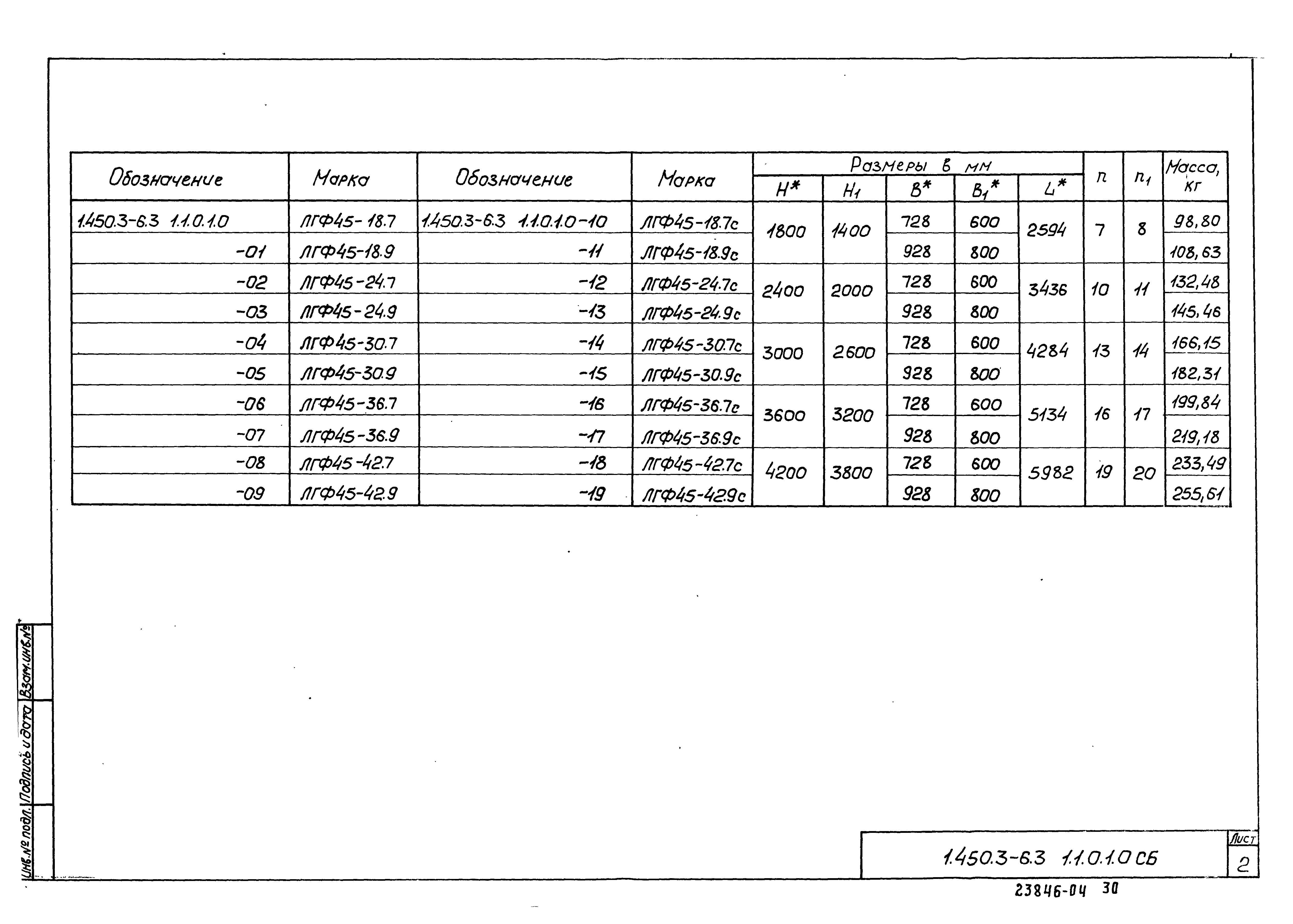 Серия 1.450.3-6