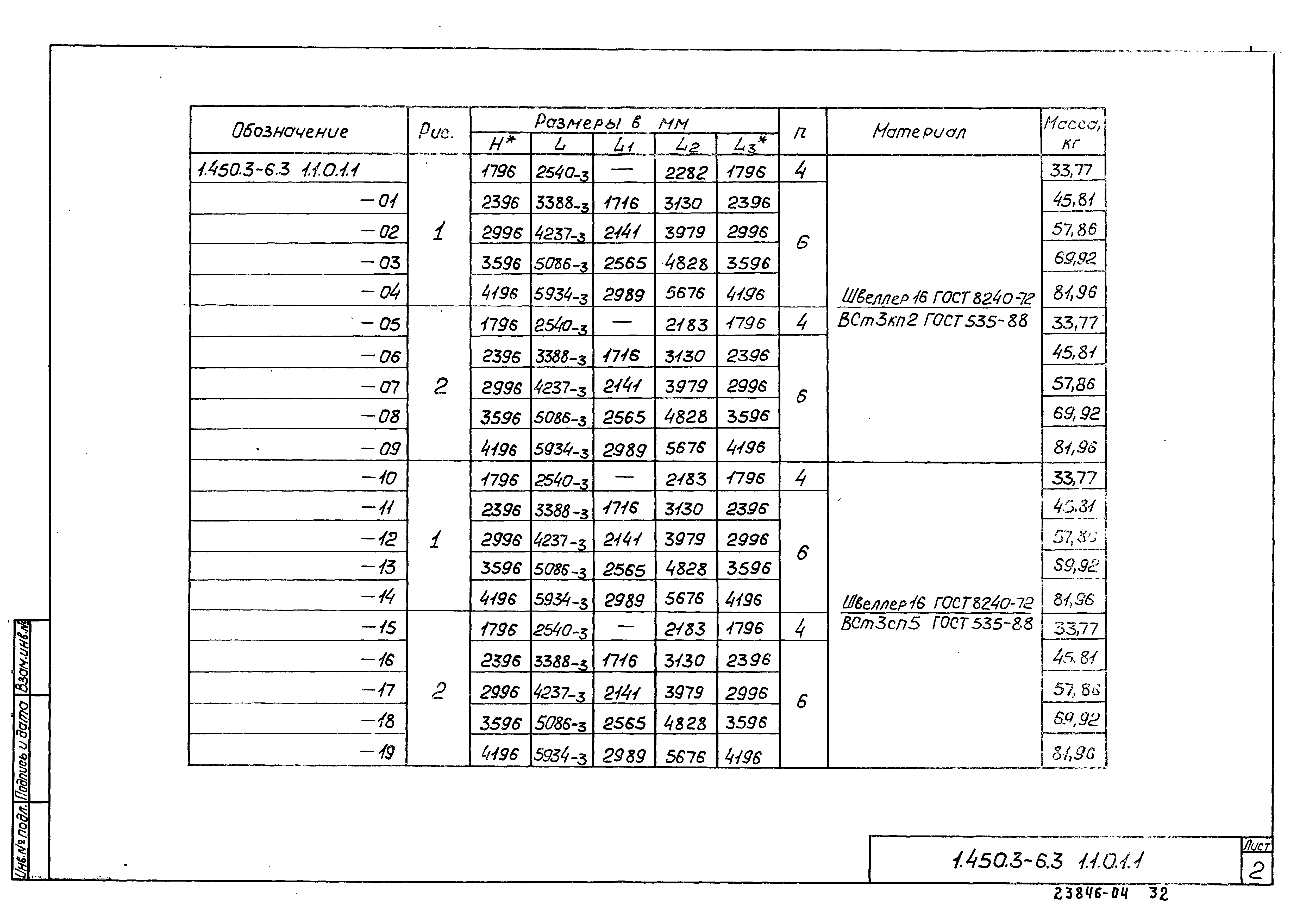 Серия 1.450.3-6