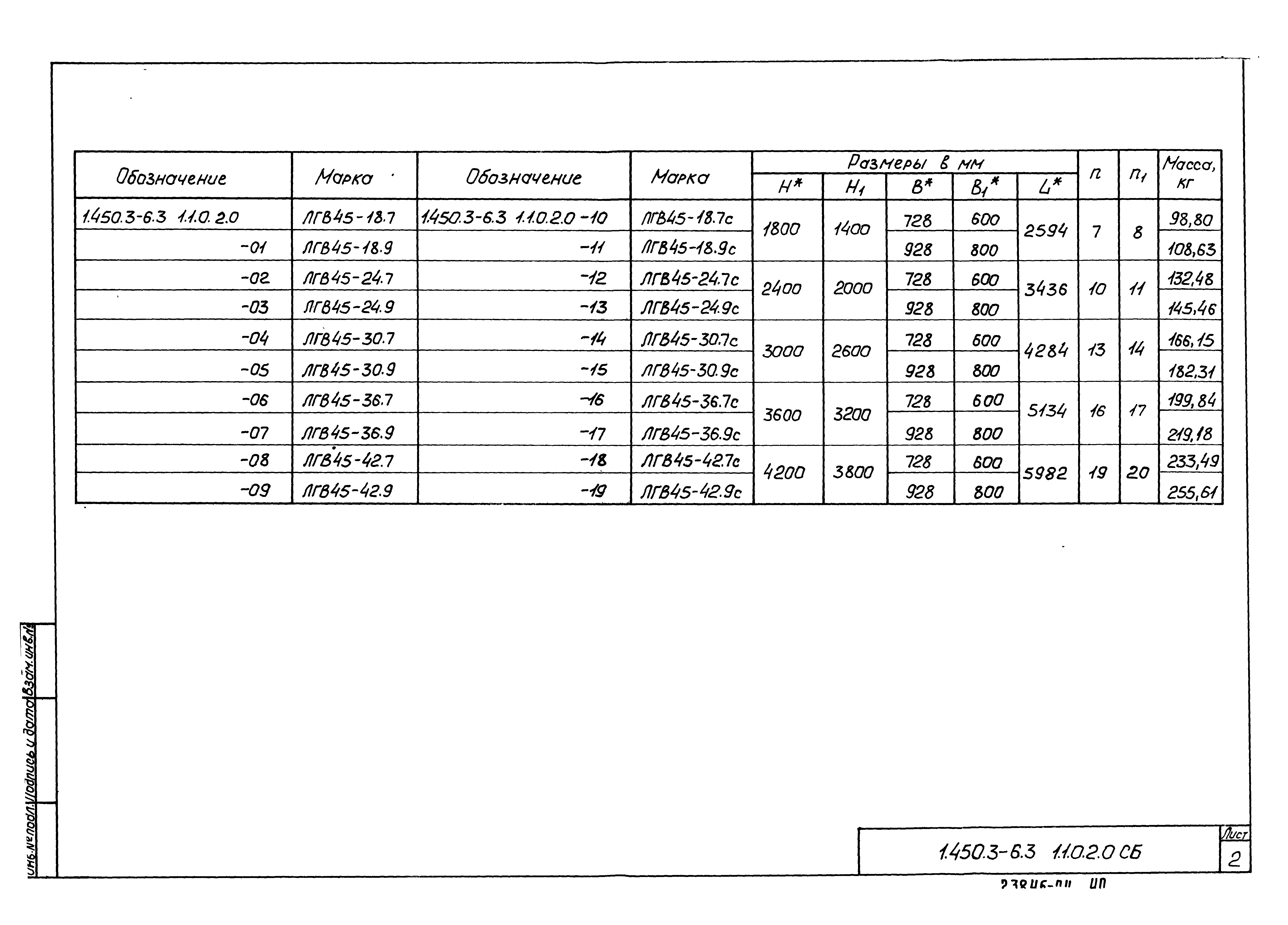 Серия 1.450.3-6