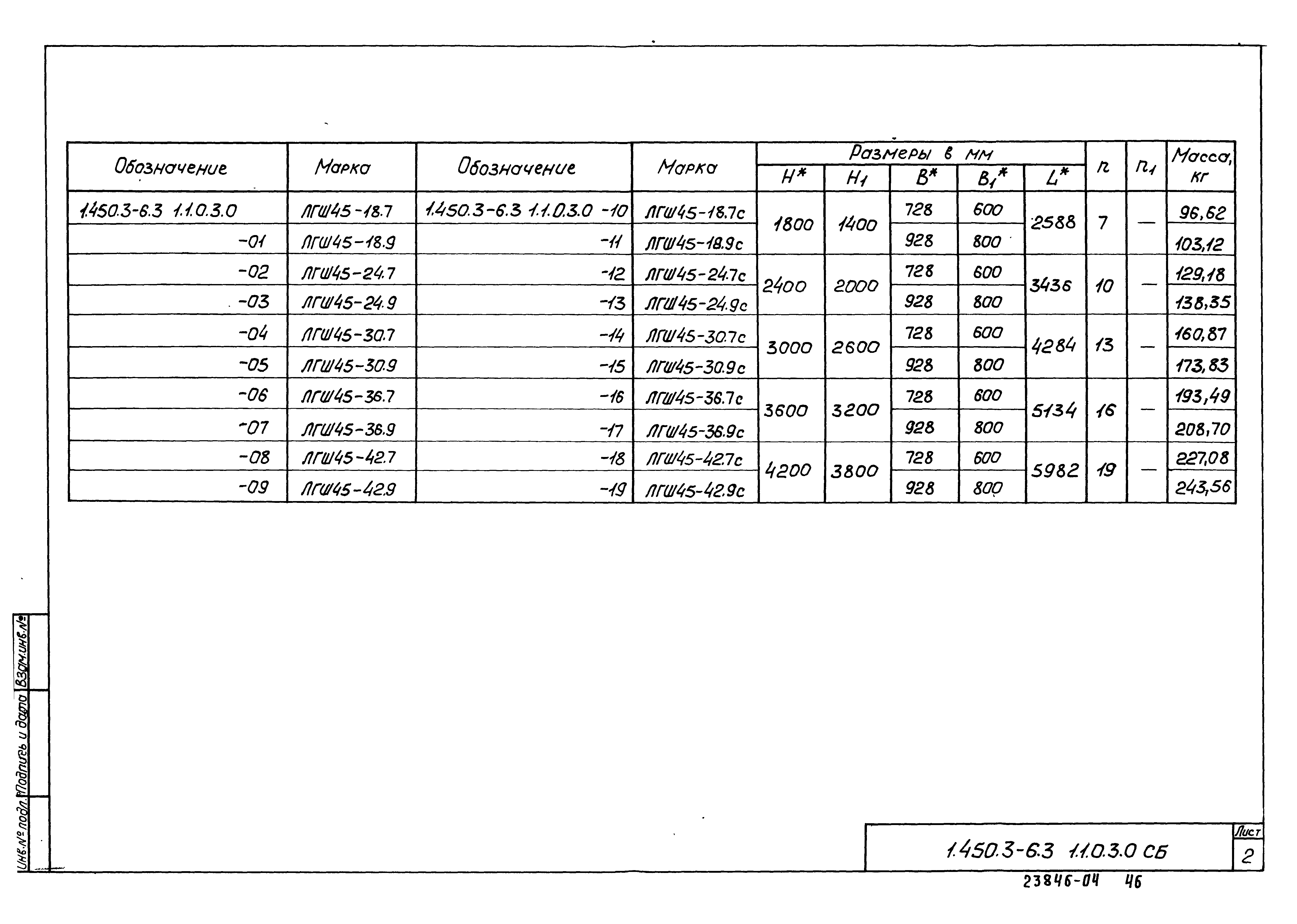 Серия 1.450.3-6