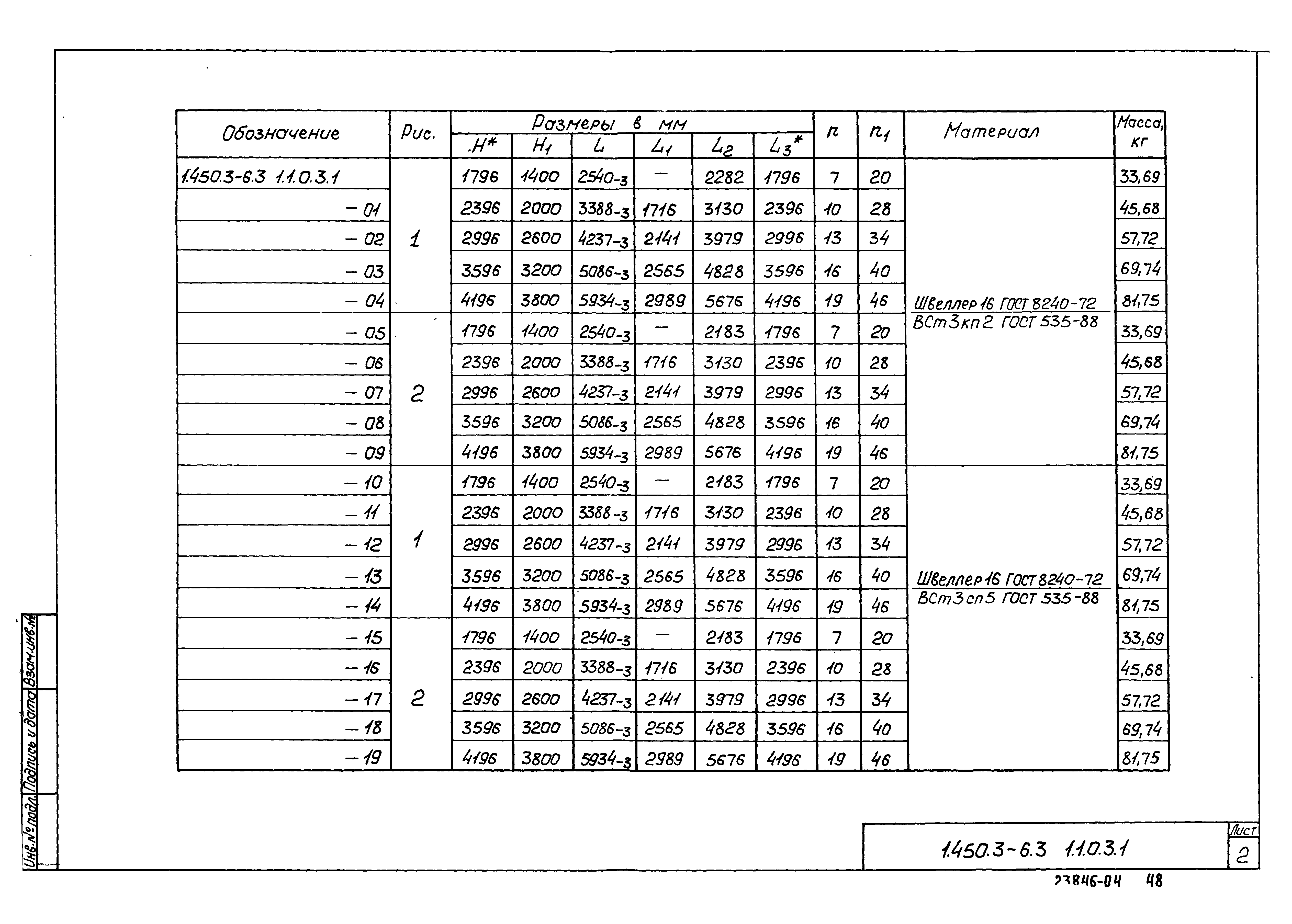 Серия 1.450.3-6