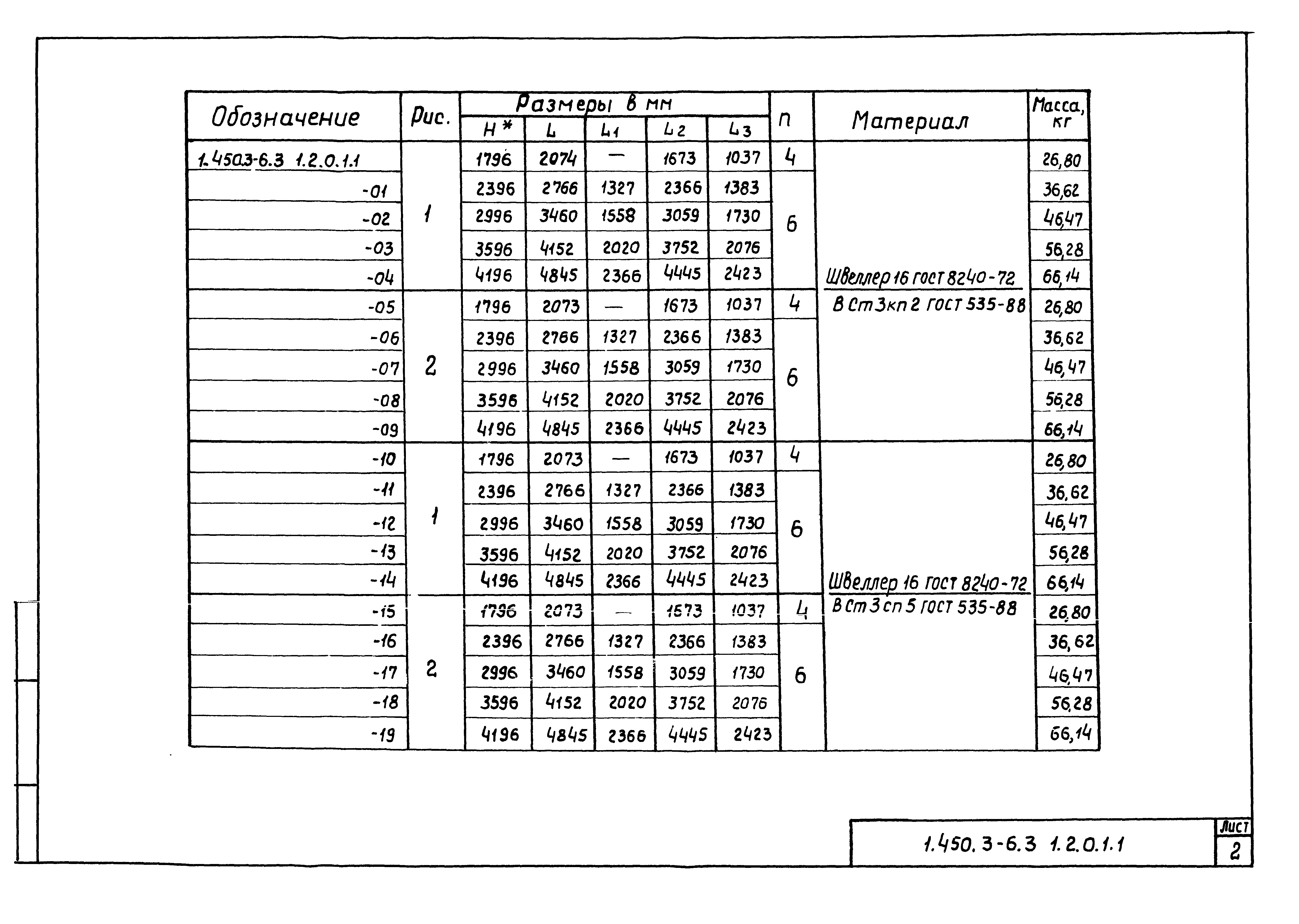 Серия 1.450.3-6