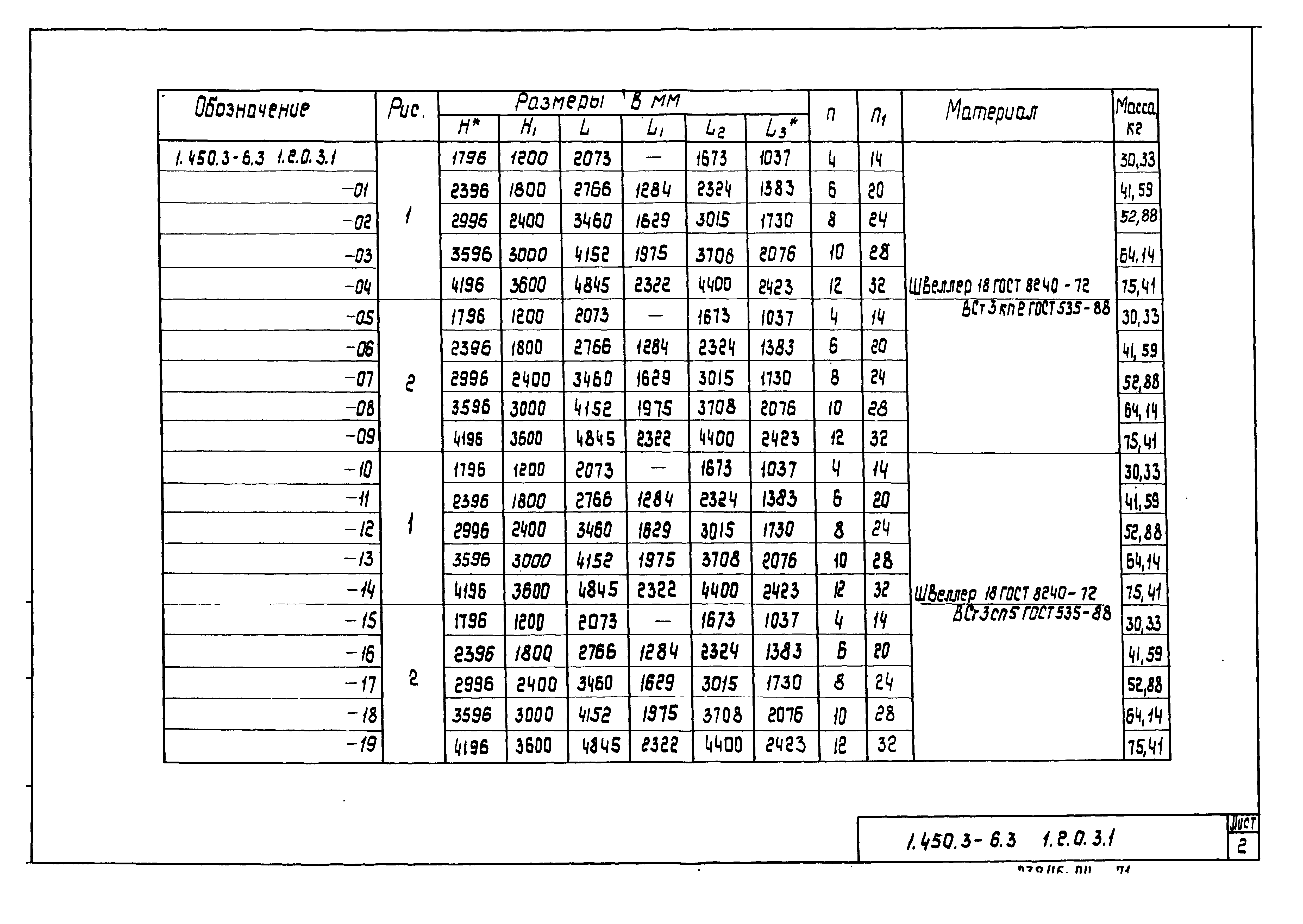 Серия 1.450.3-6