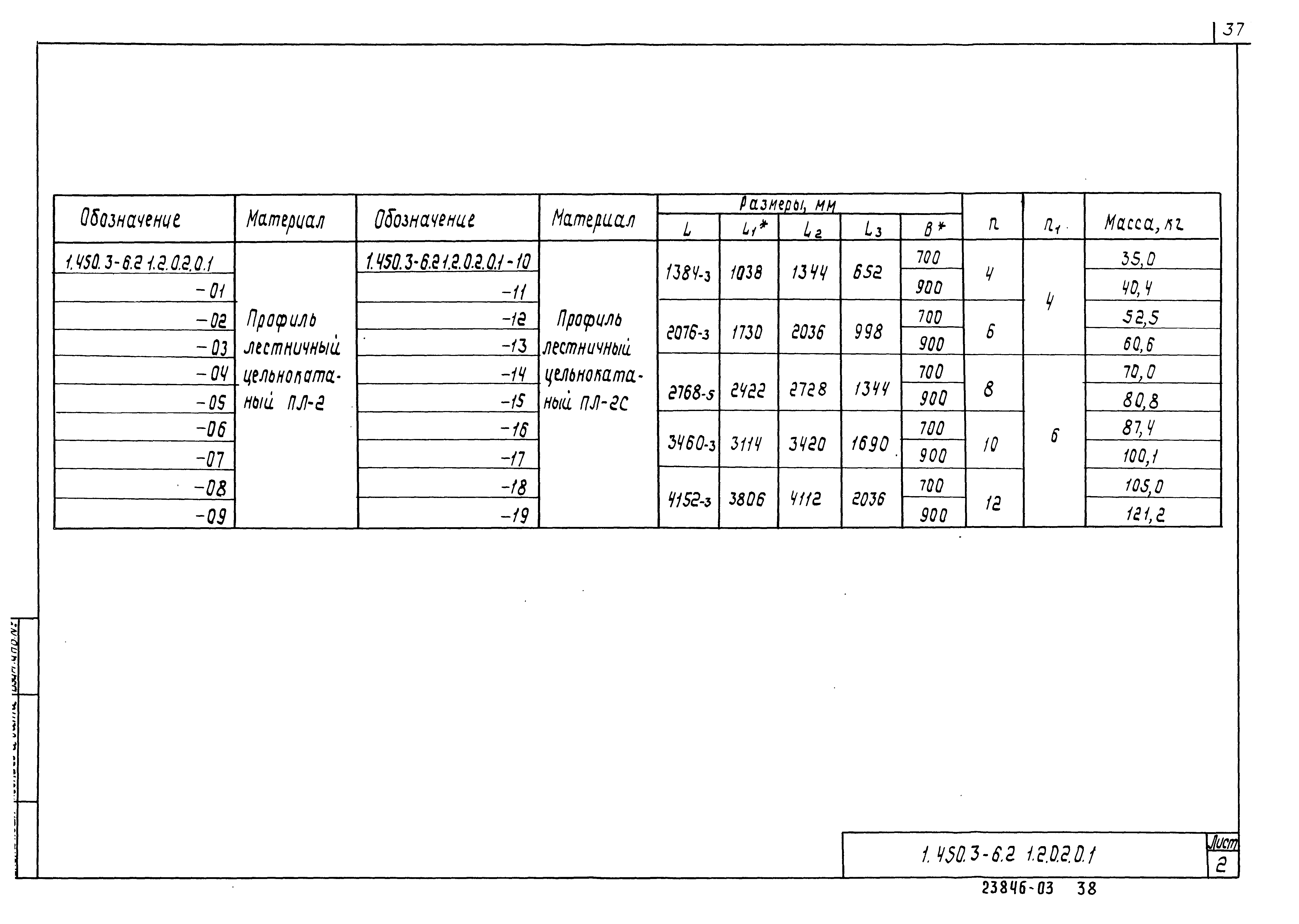 Серия 1.450.3-6