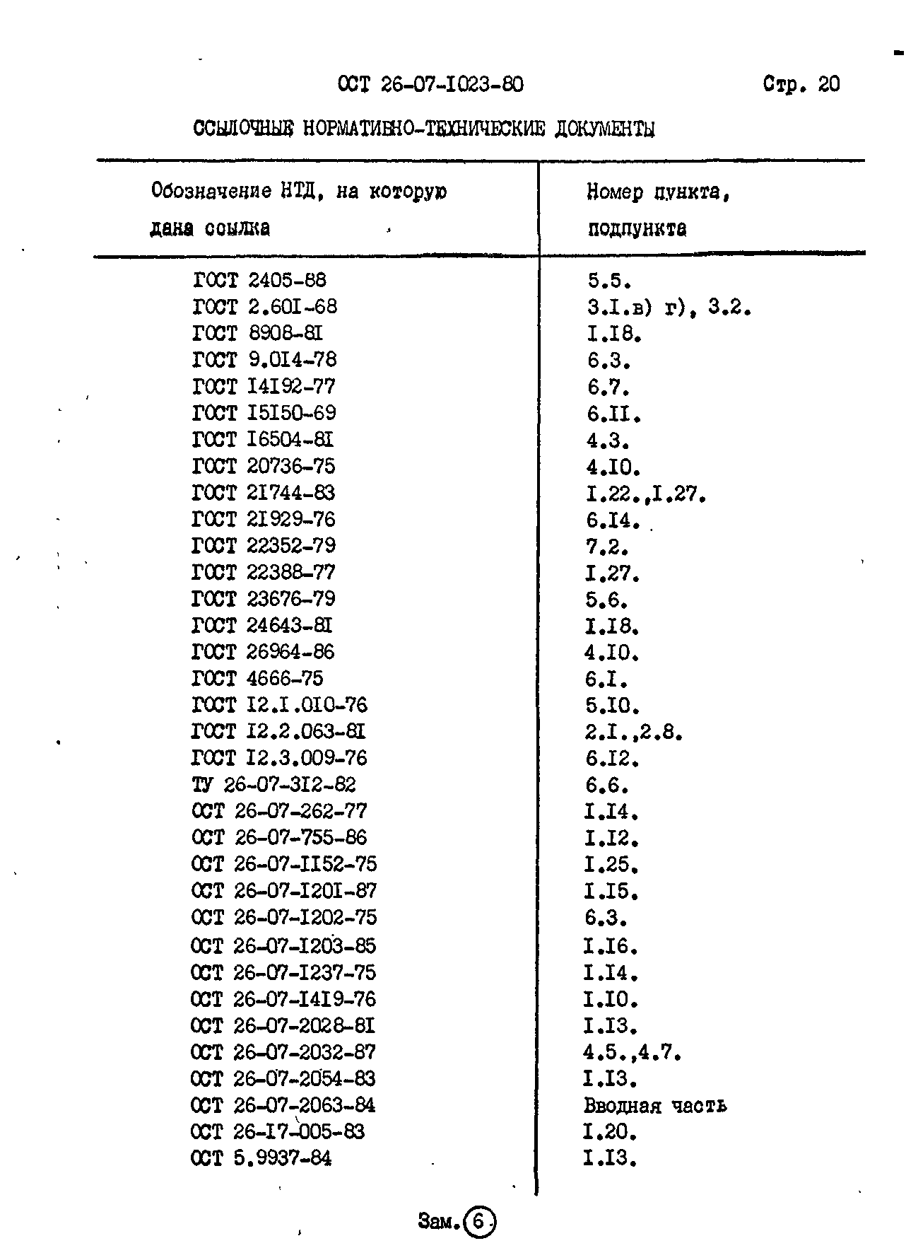 ОСТ 26-07-1023-80