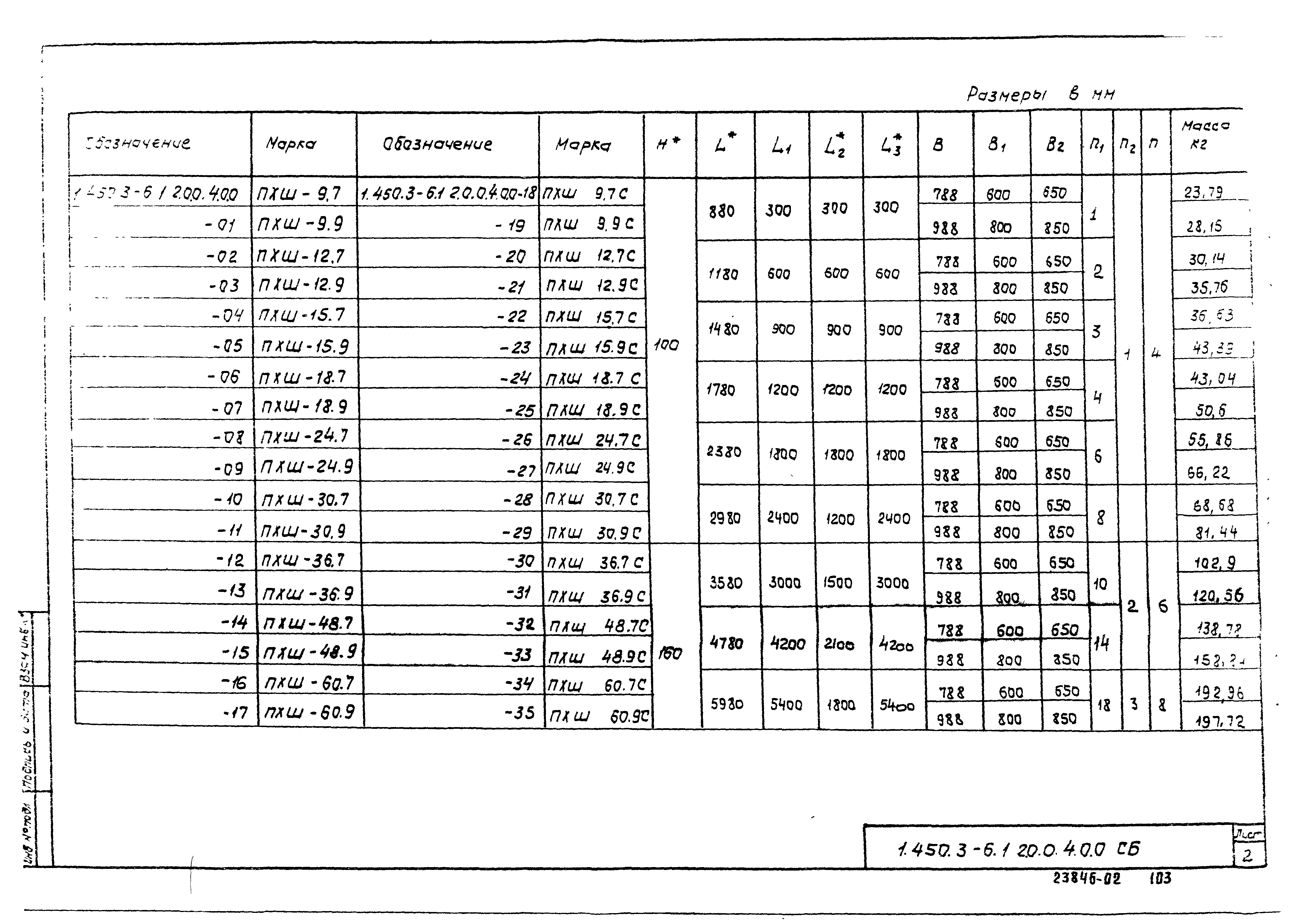 Серия 1.450.3-6