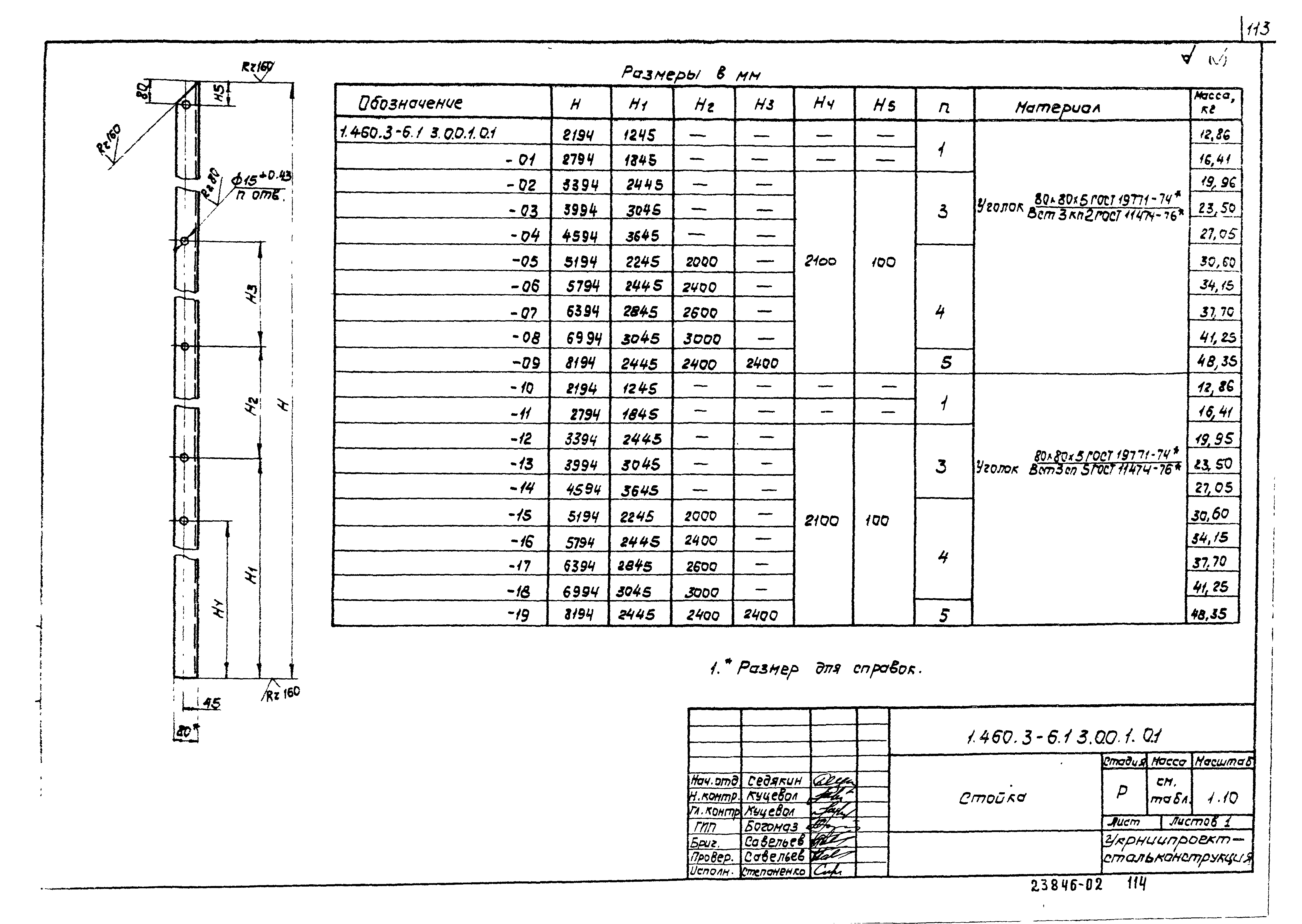 Серия 1.450.3-6