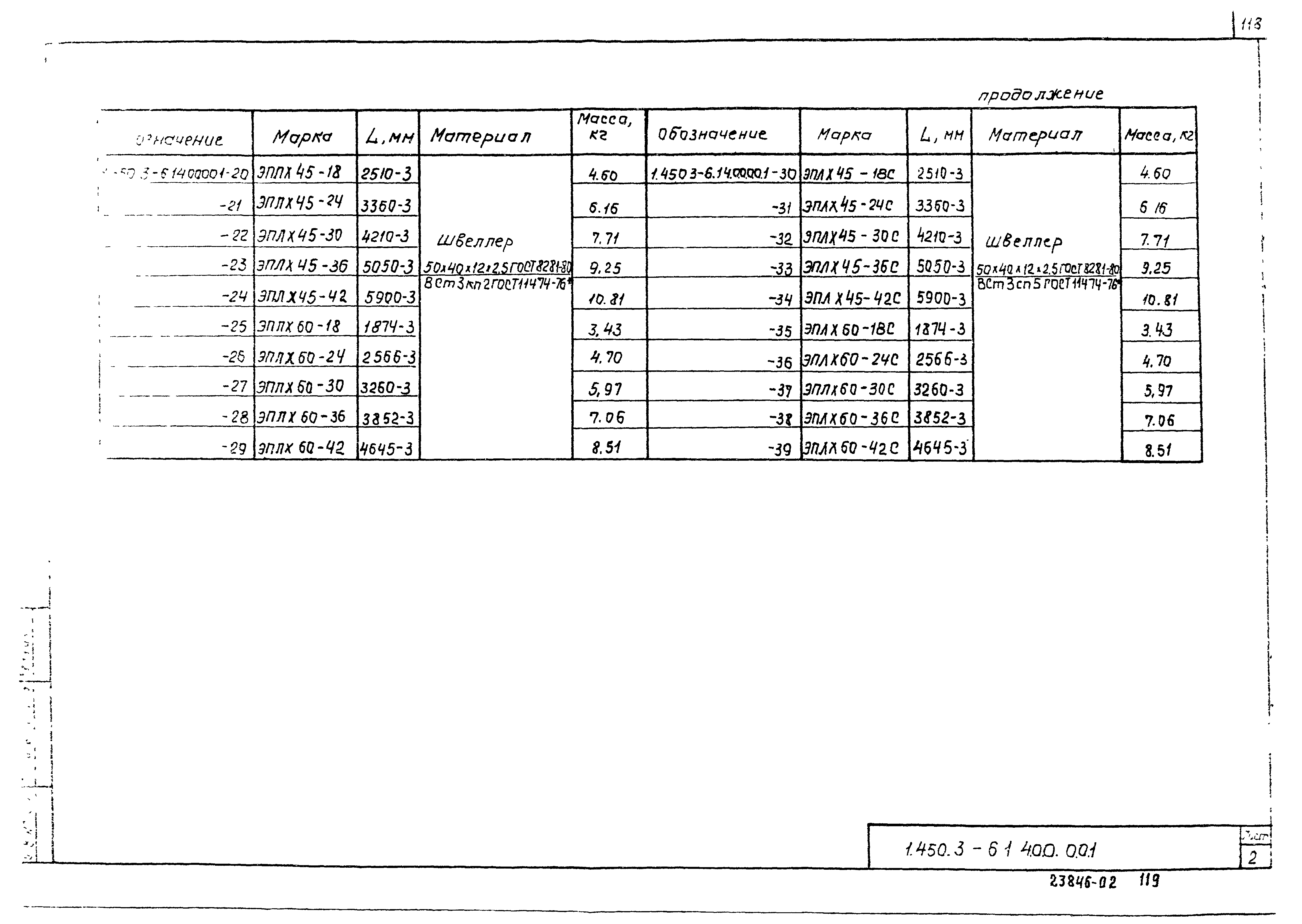 Серия 1.450.3-6