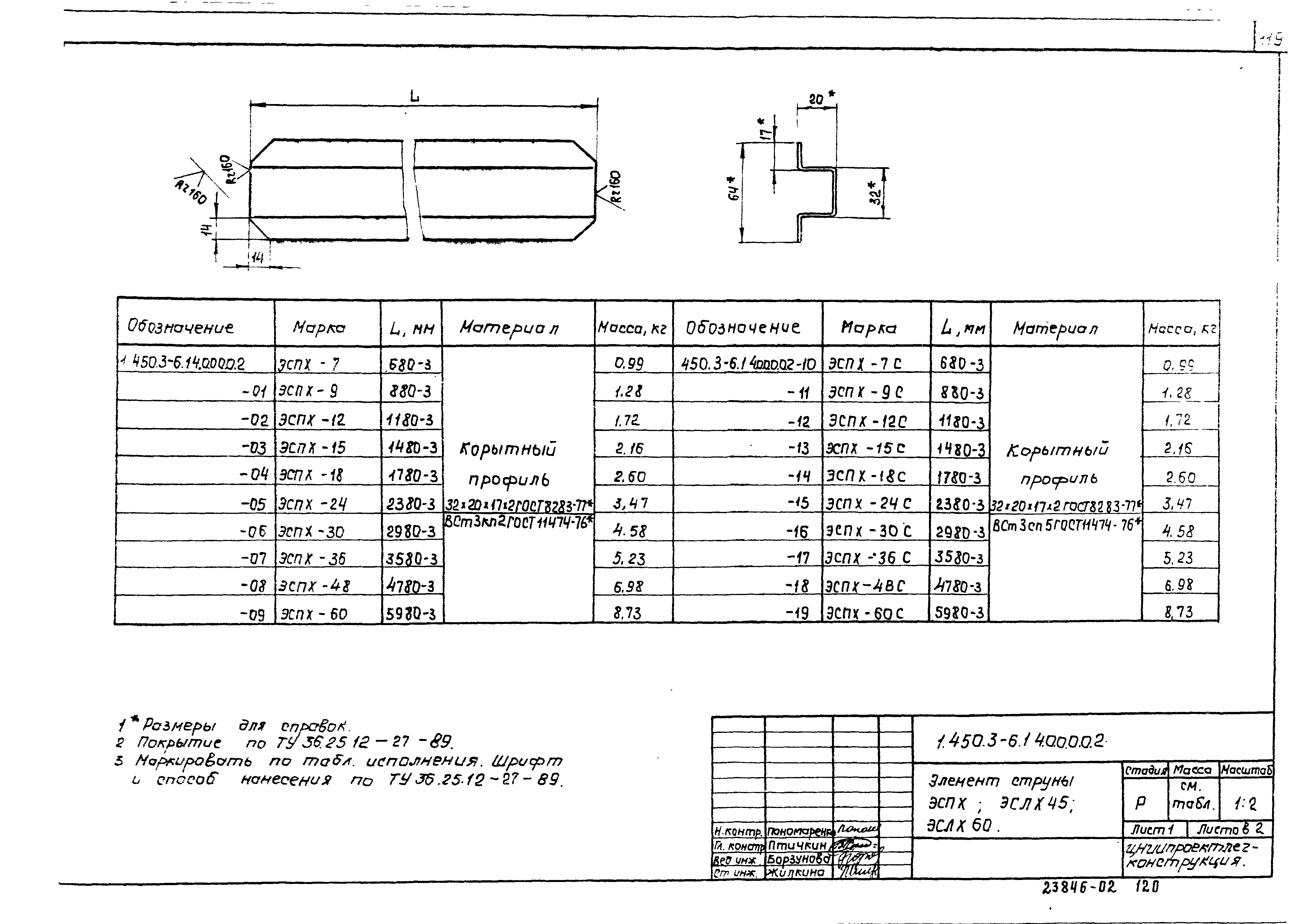 Серия 1.450.3-6