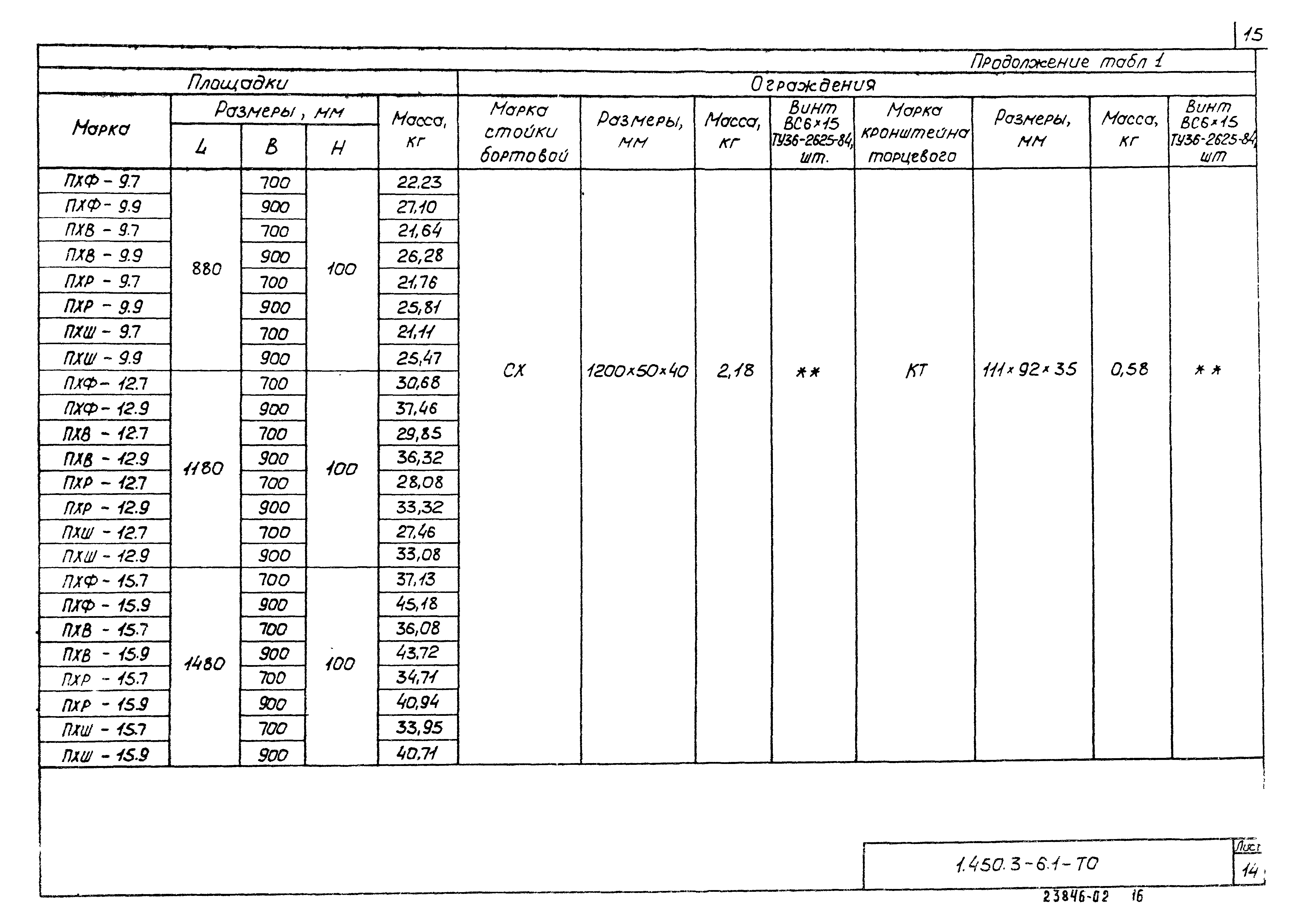 Серия 1.450.3-6