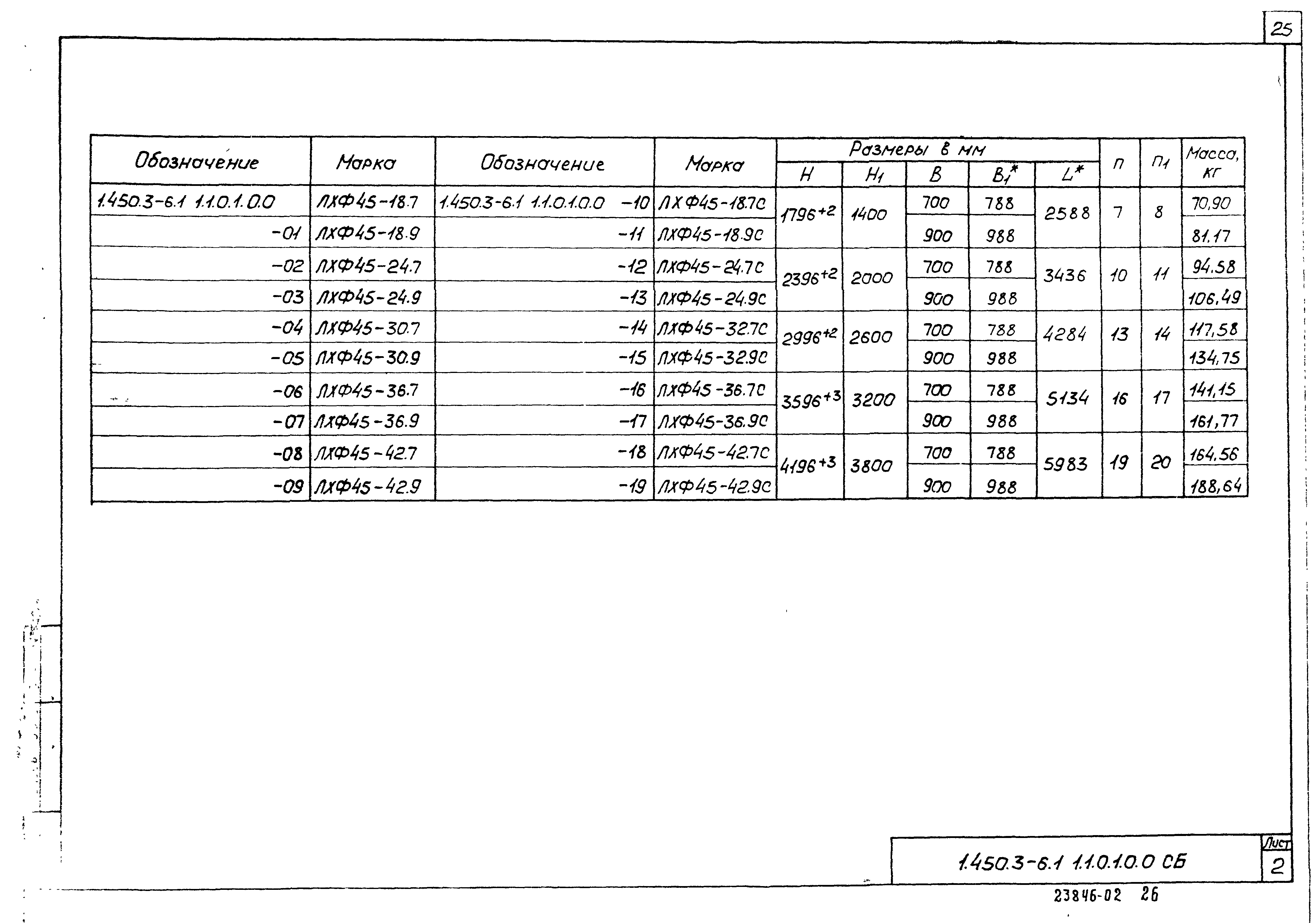 Серия 1.450.3-6