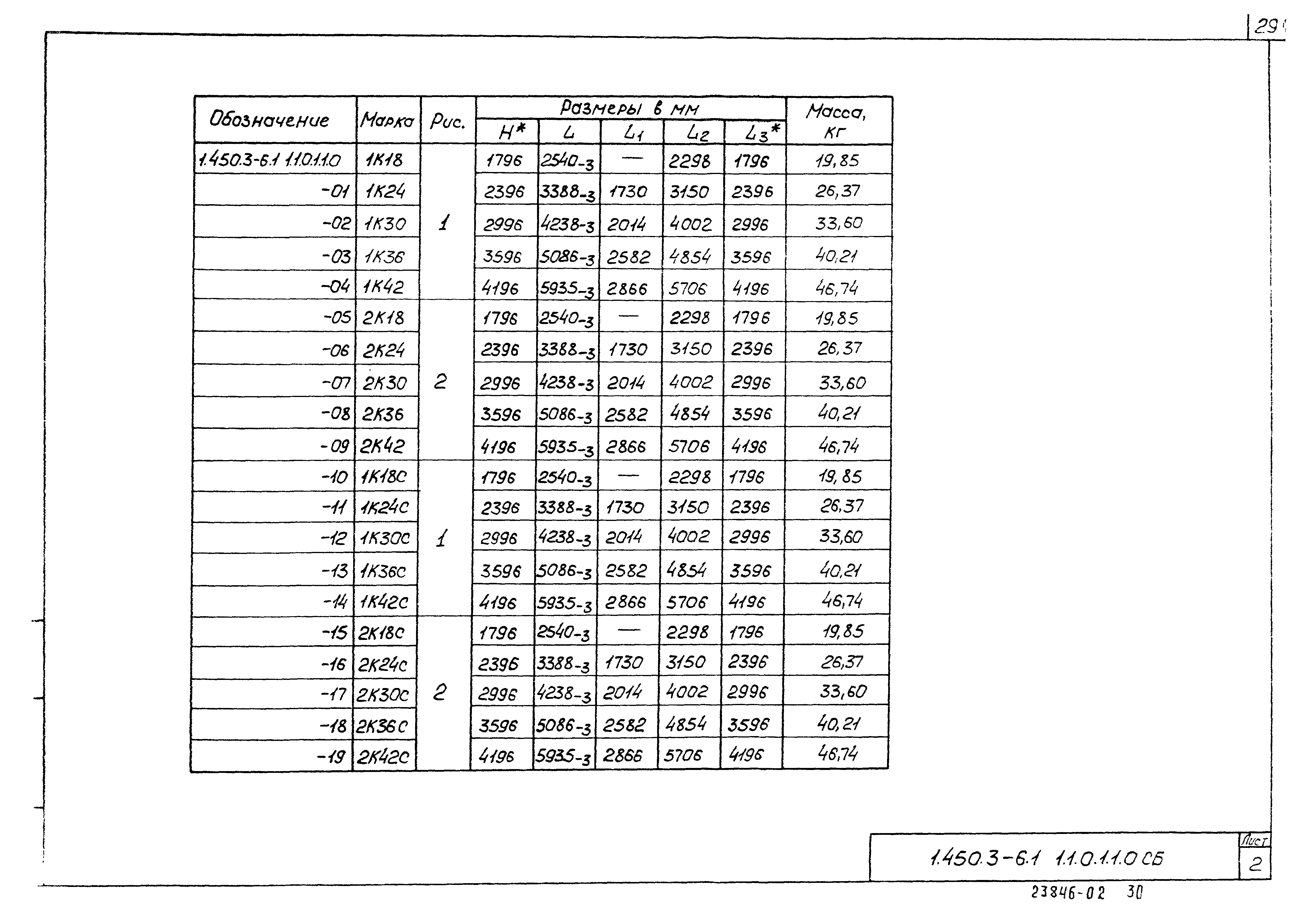 Серия 1.450.3-6