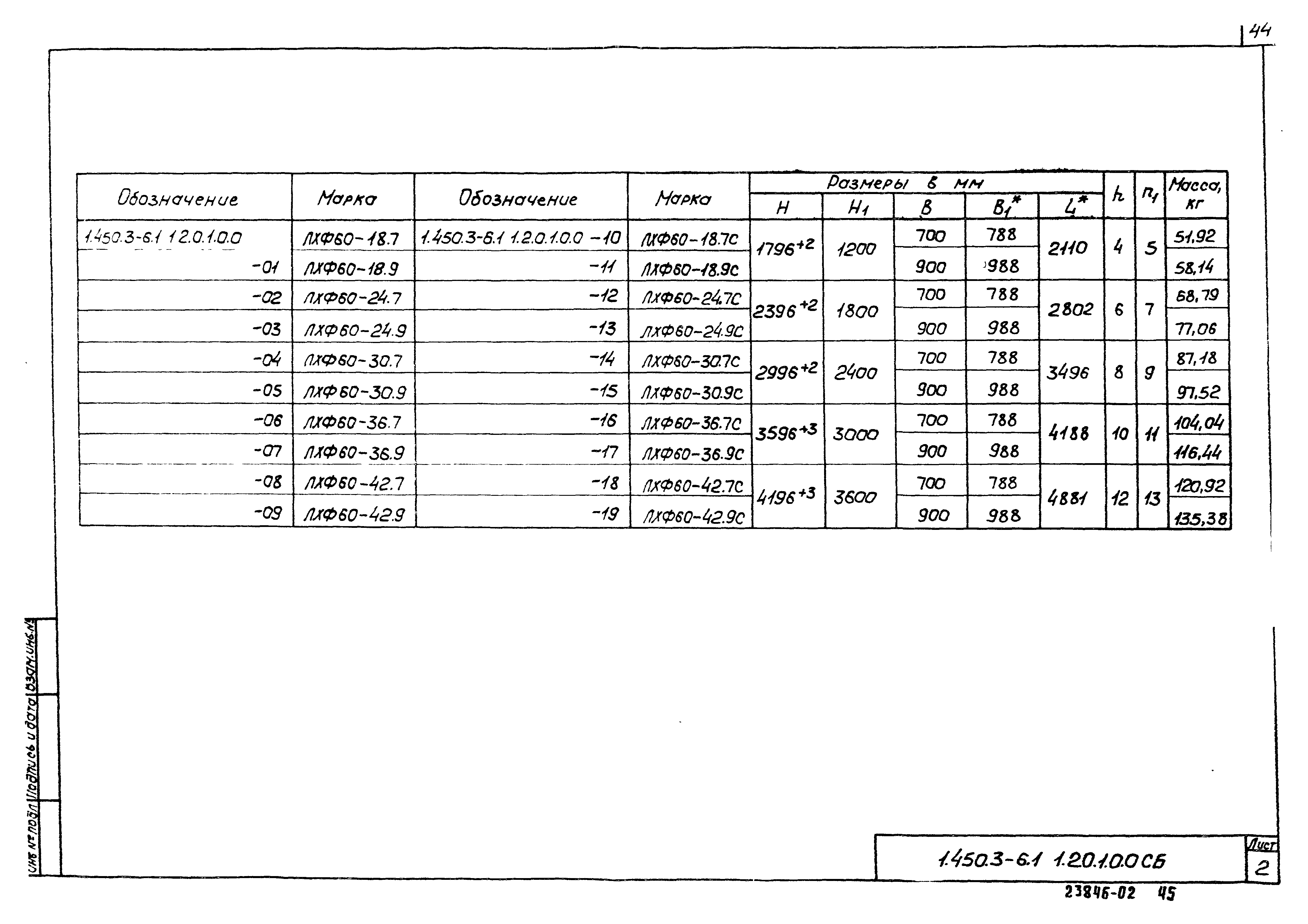 Серия 1.450.3-6