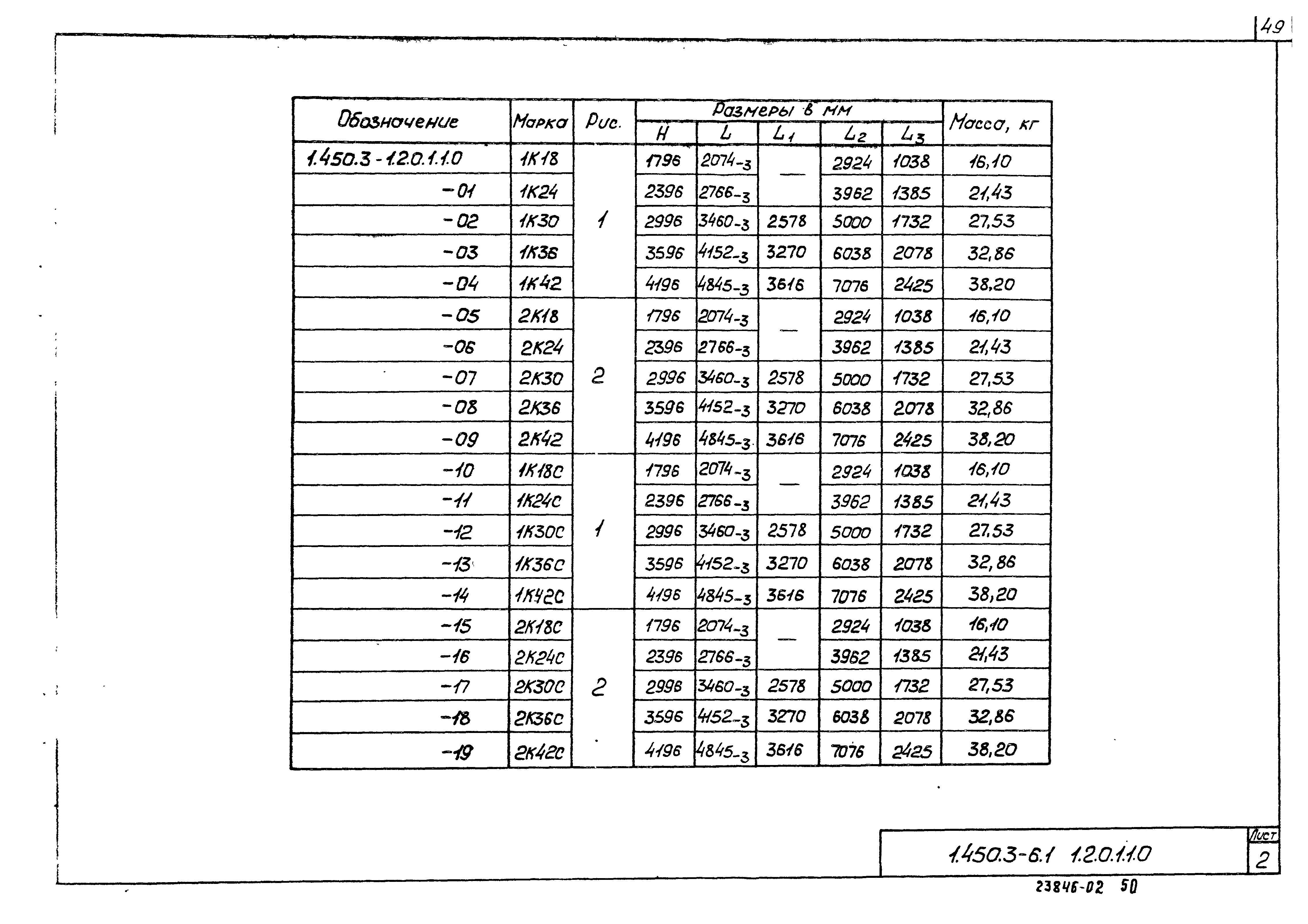 Серия 1.450.3-6