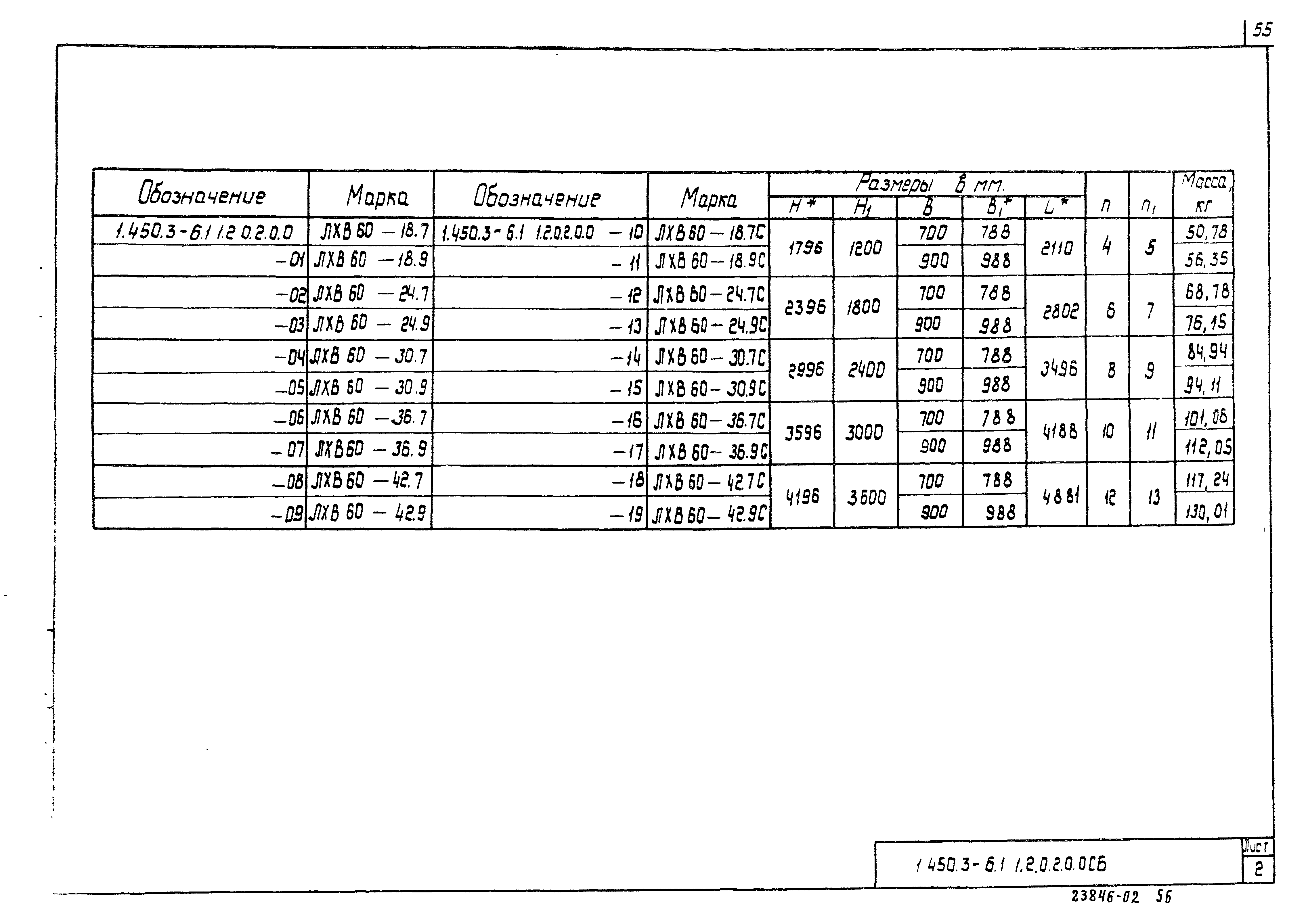 Серия 1.450.3-6