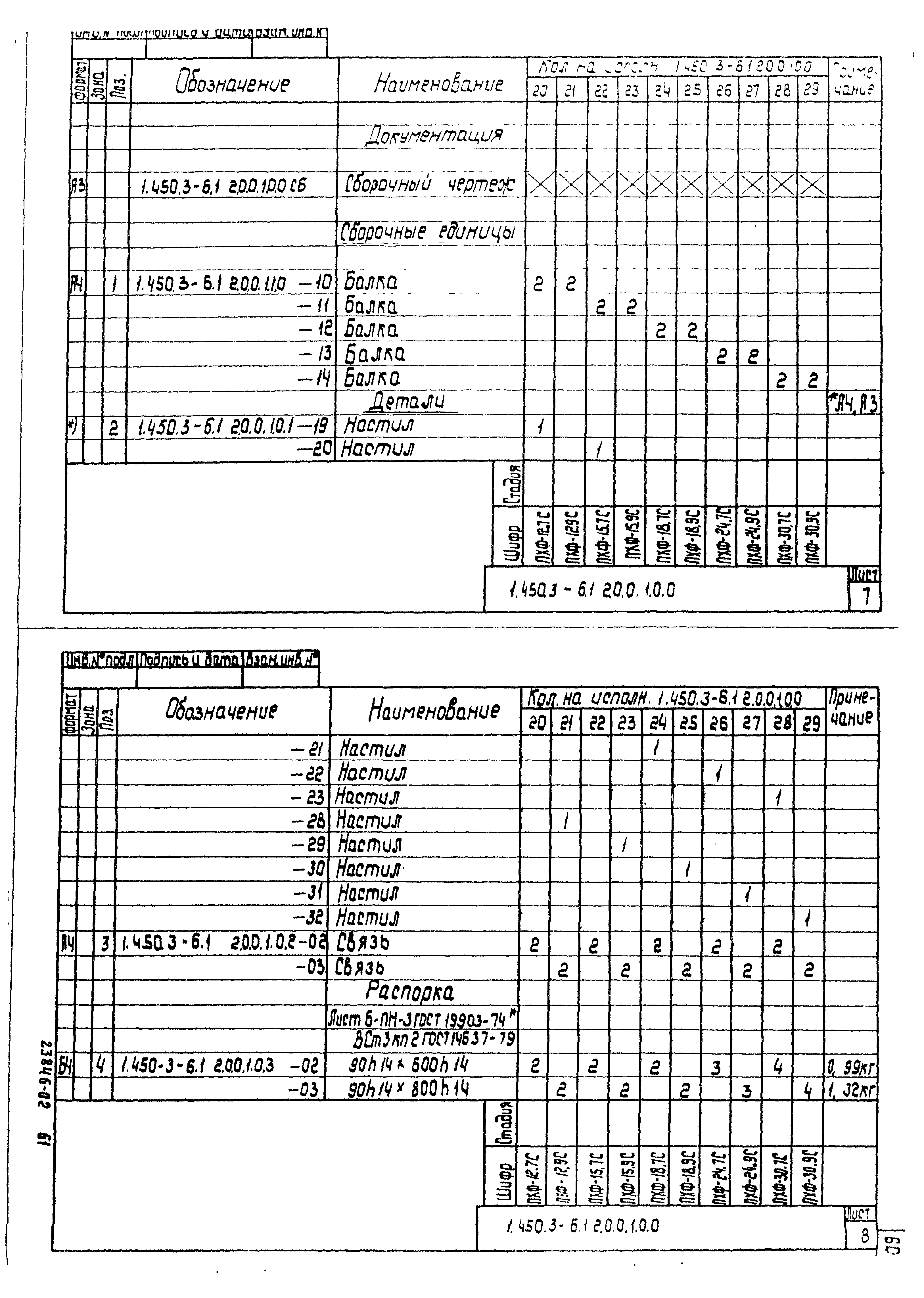 Серия 1.450.3-6