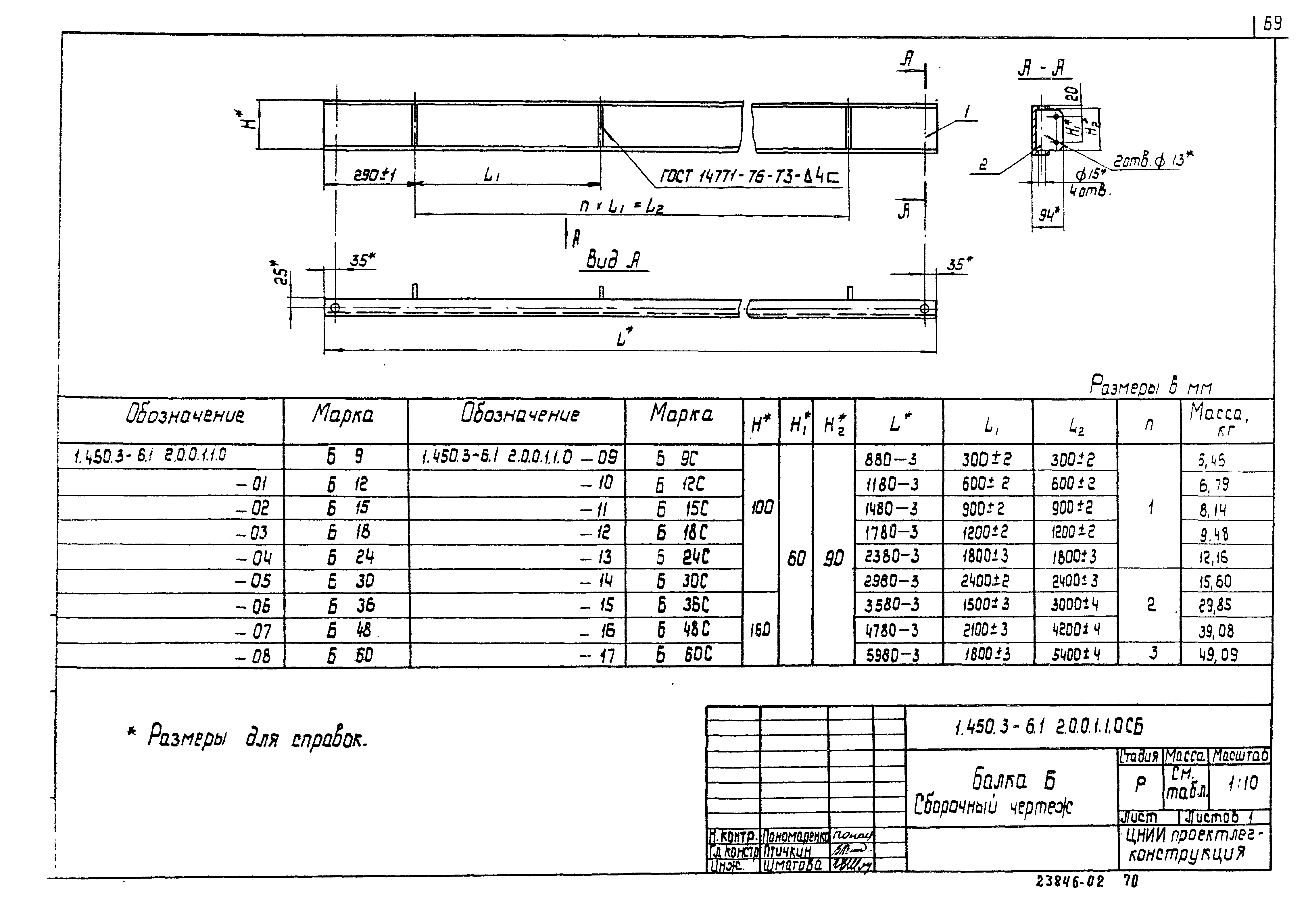 Серия 1.450.3-6