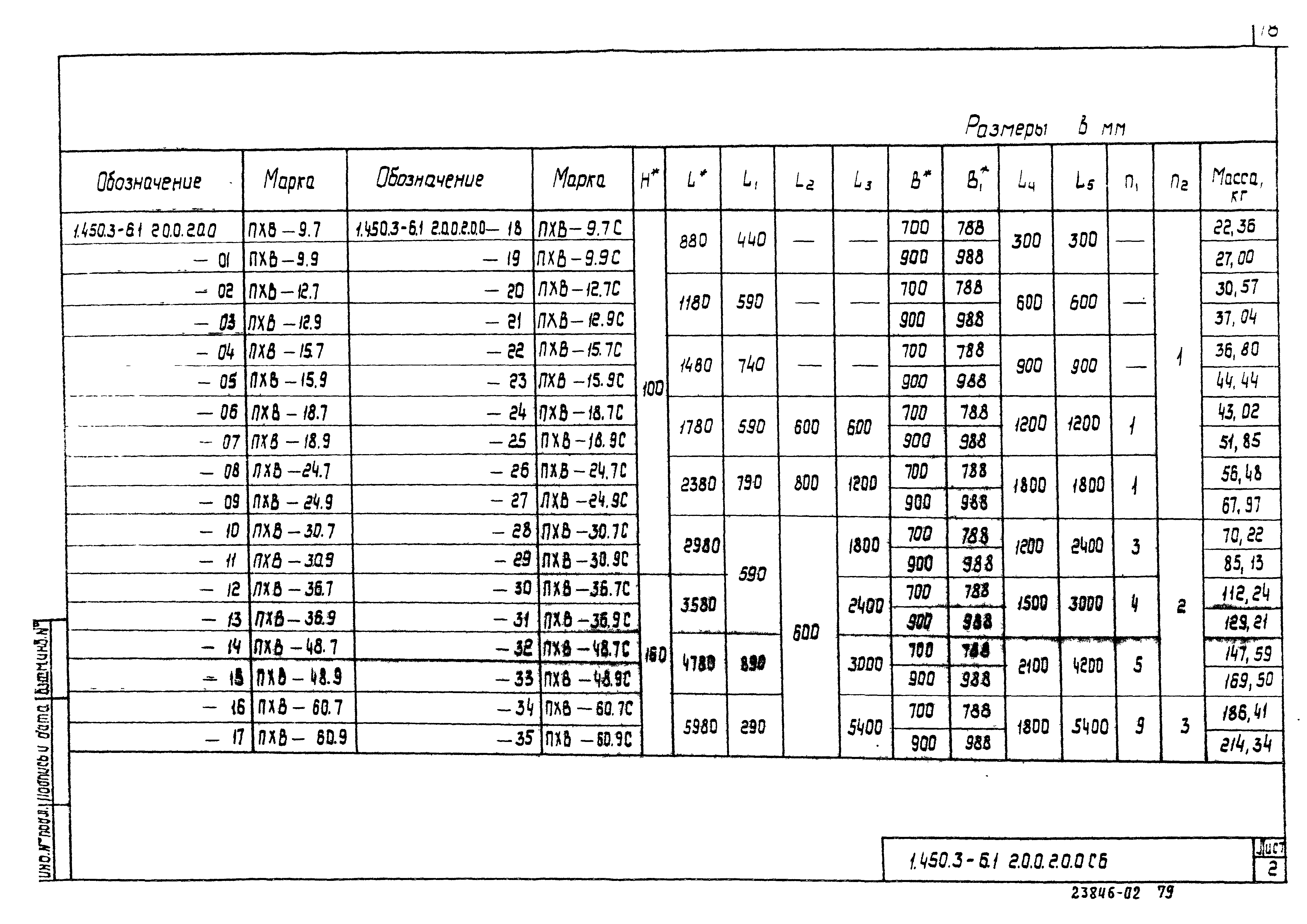 Серия 1.450.3-6