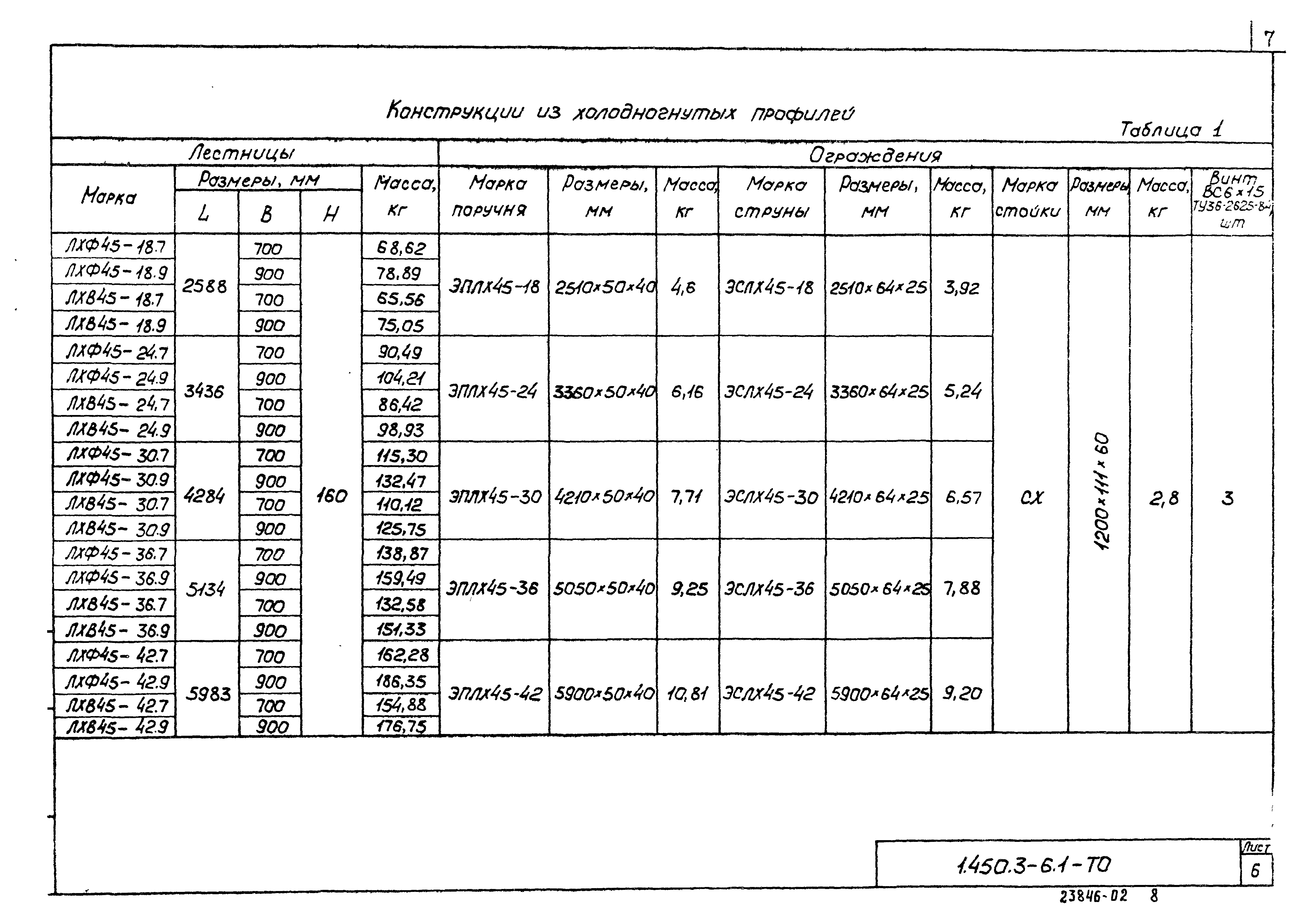 Серия 1.450.3-6