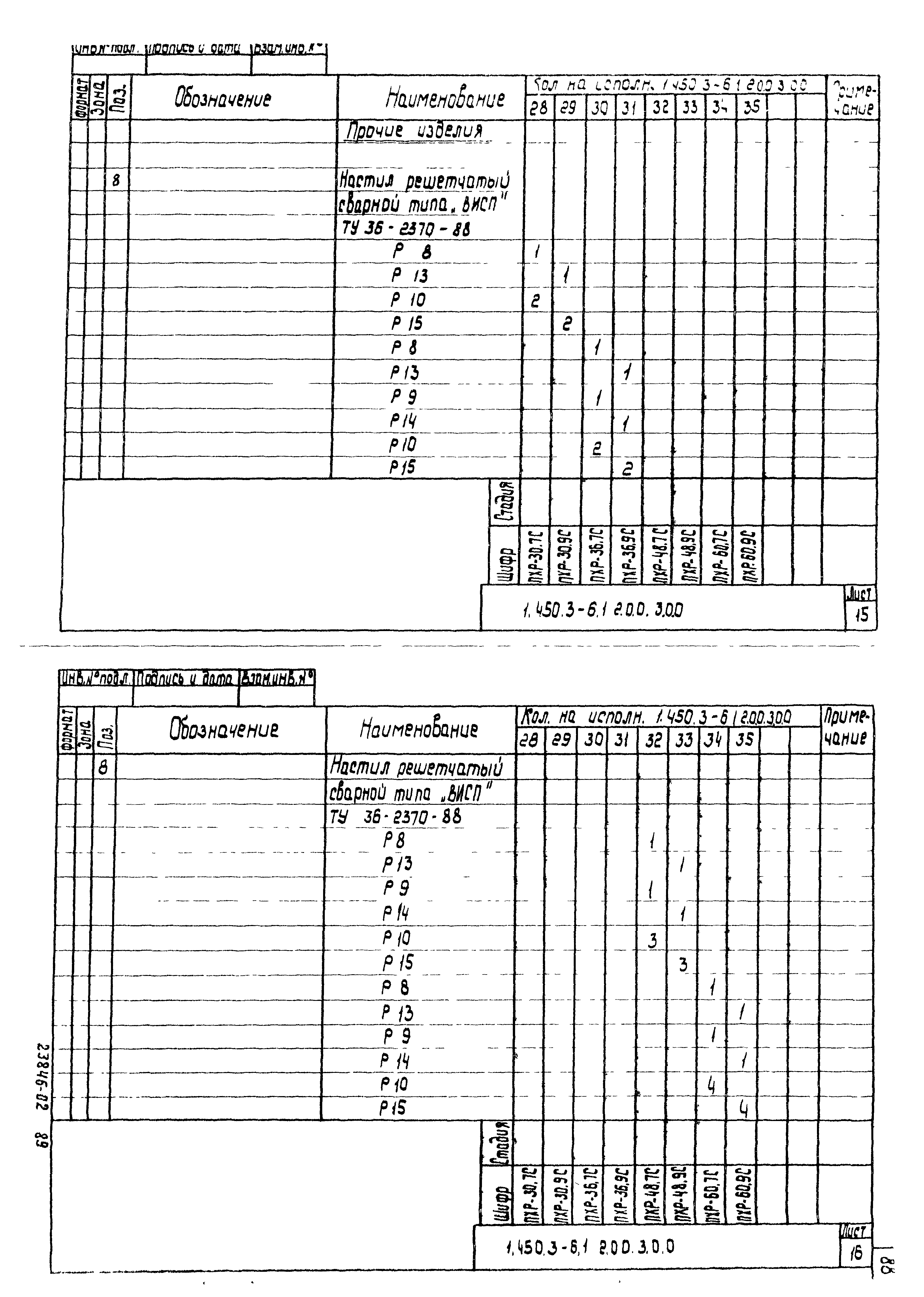 Серия 1.450.3-6