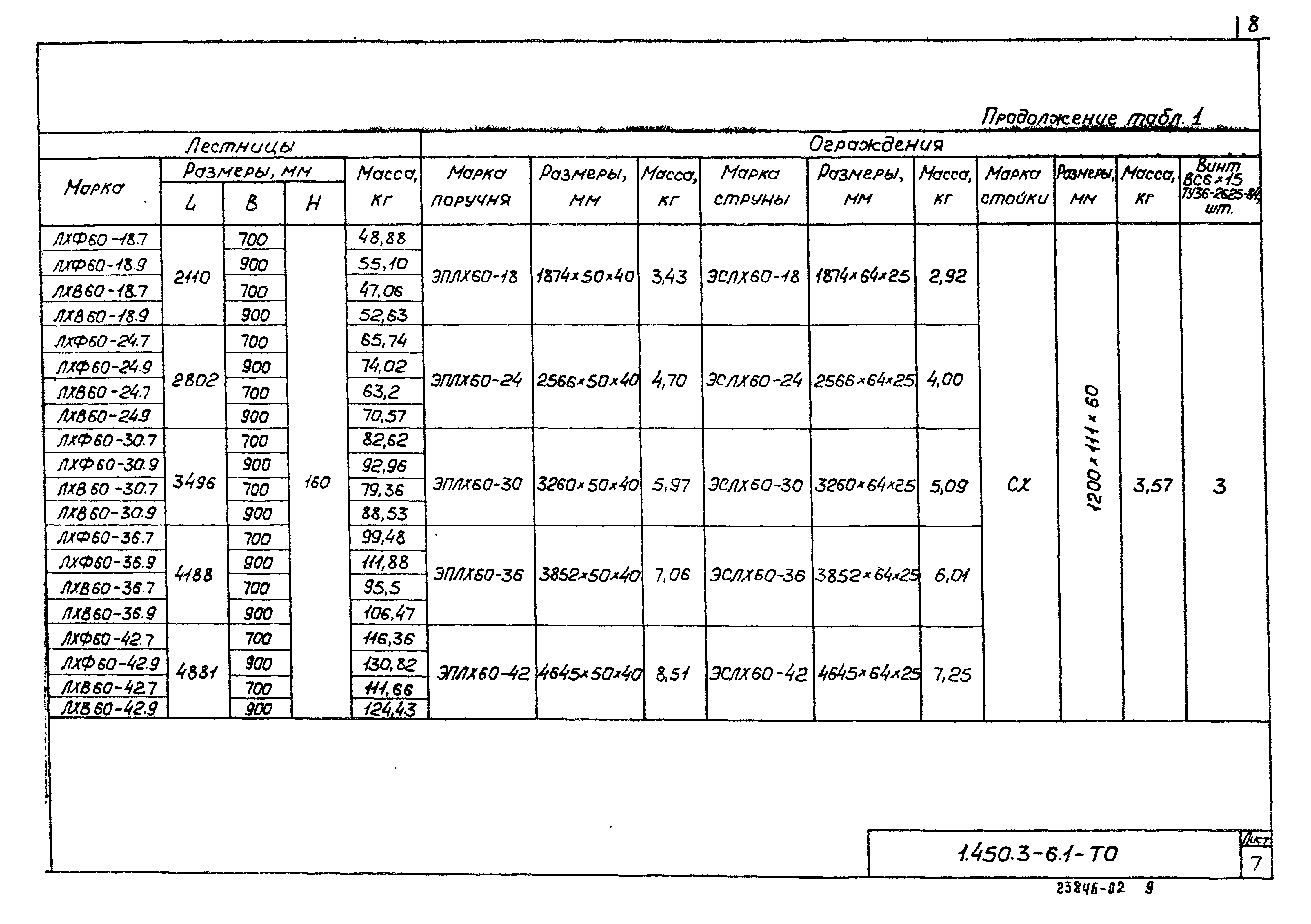 Серия 1.450.3-6