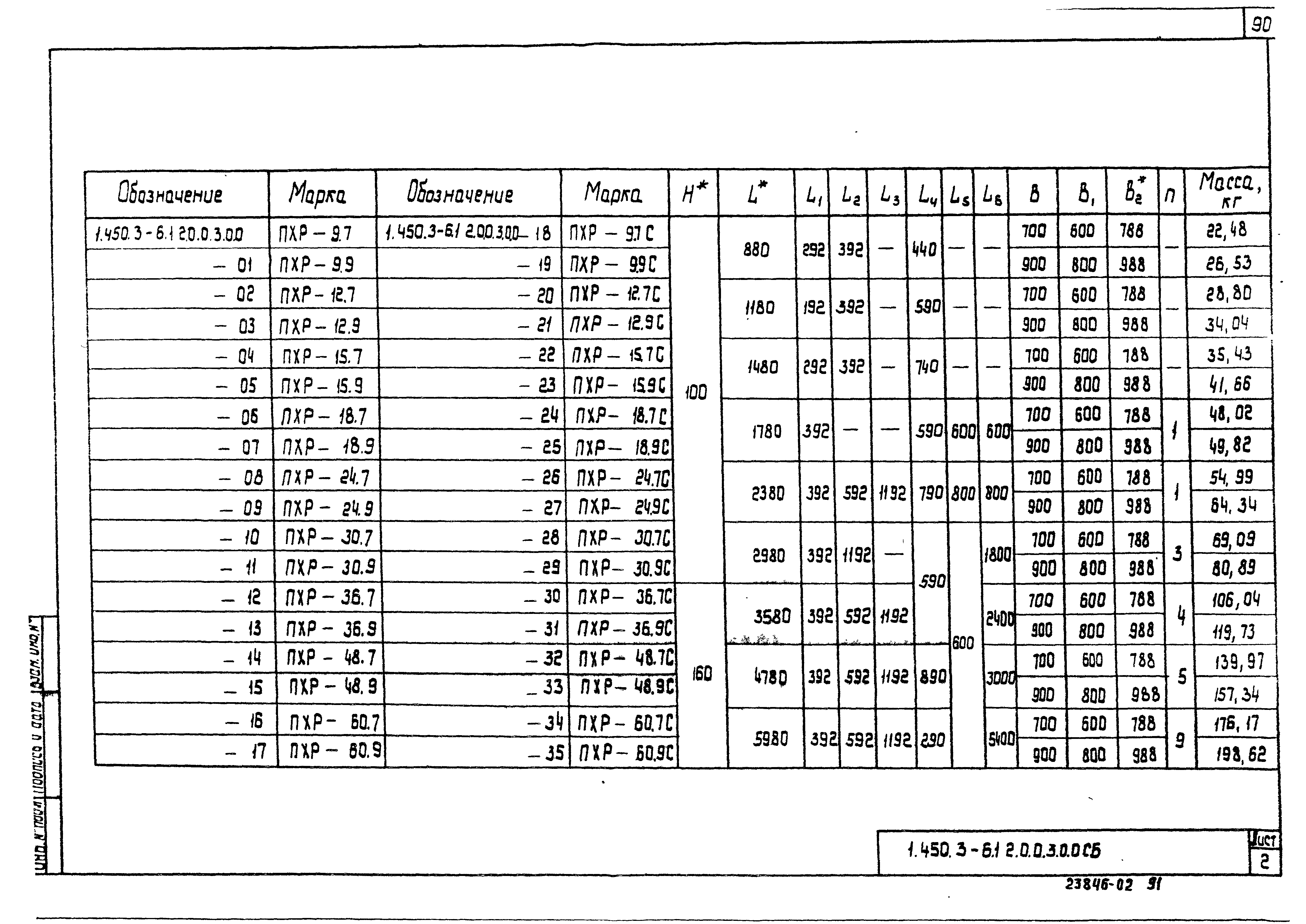 Серия 1.450.3-6