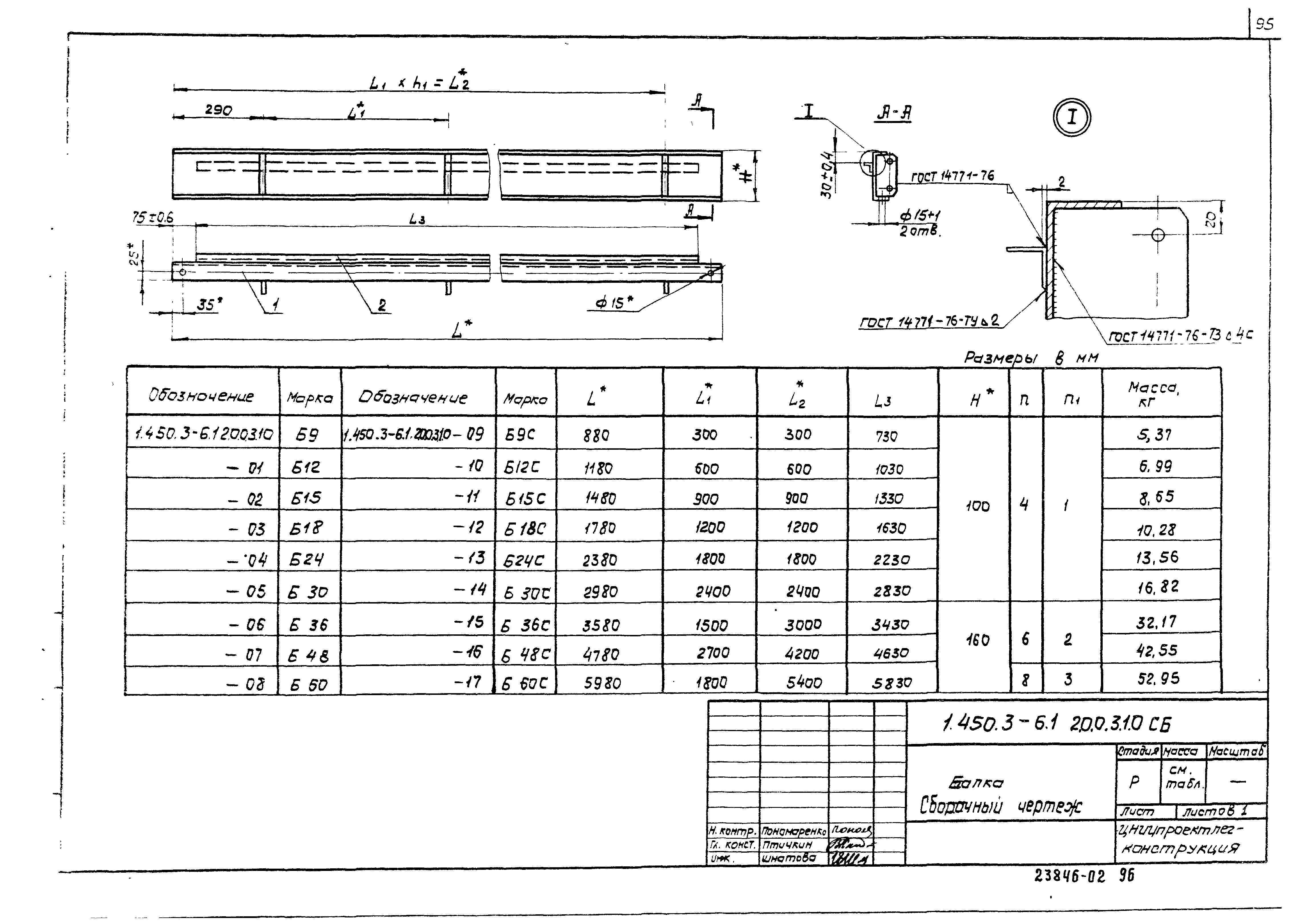 Серия 1.450.3-6