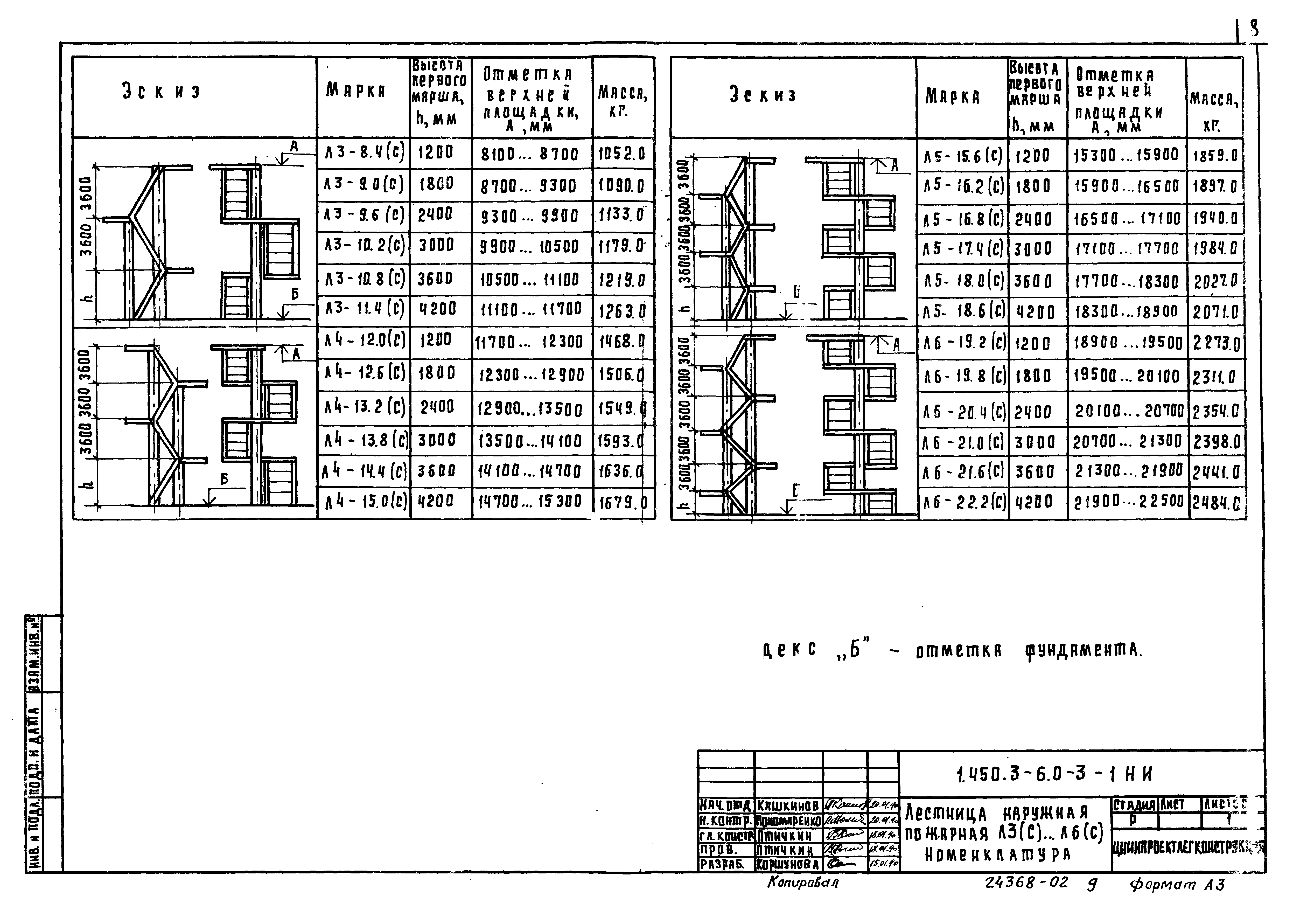 Серия 1.450.3-6