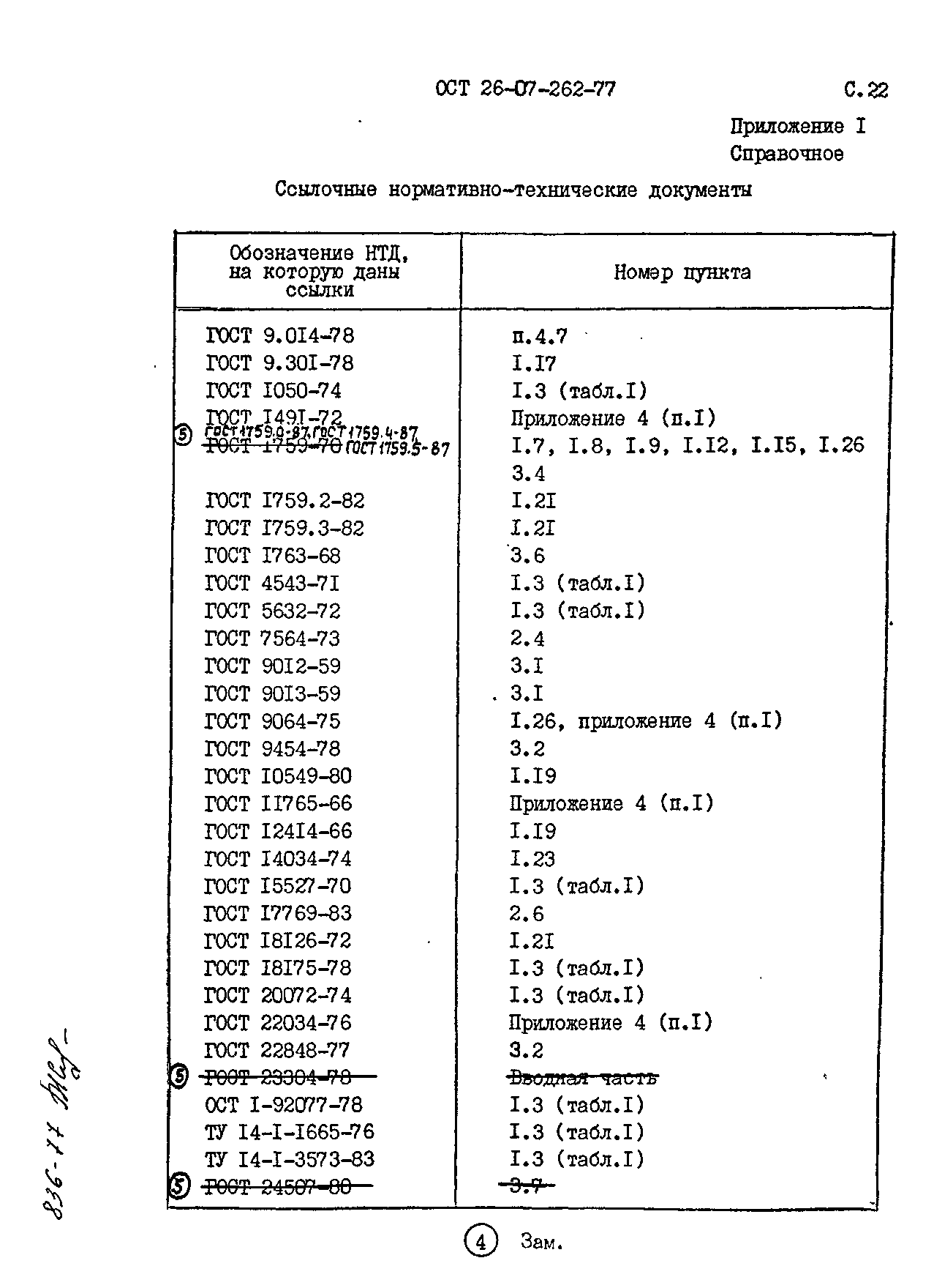 ОСТ 26-07-262-77