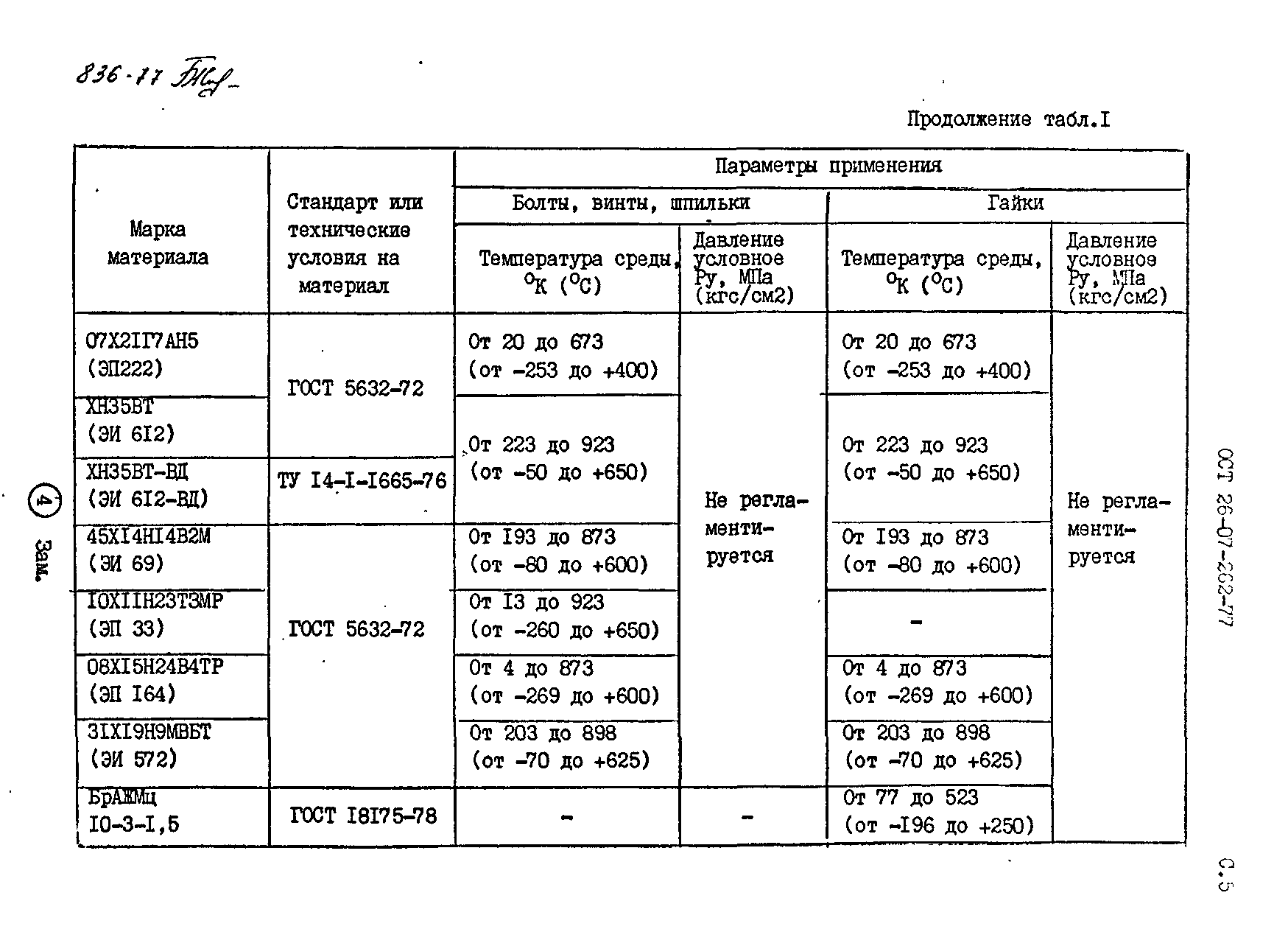 ОСТ 26-07-262-77