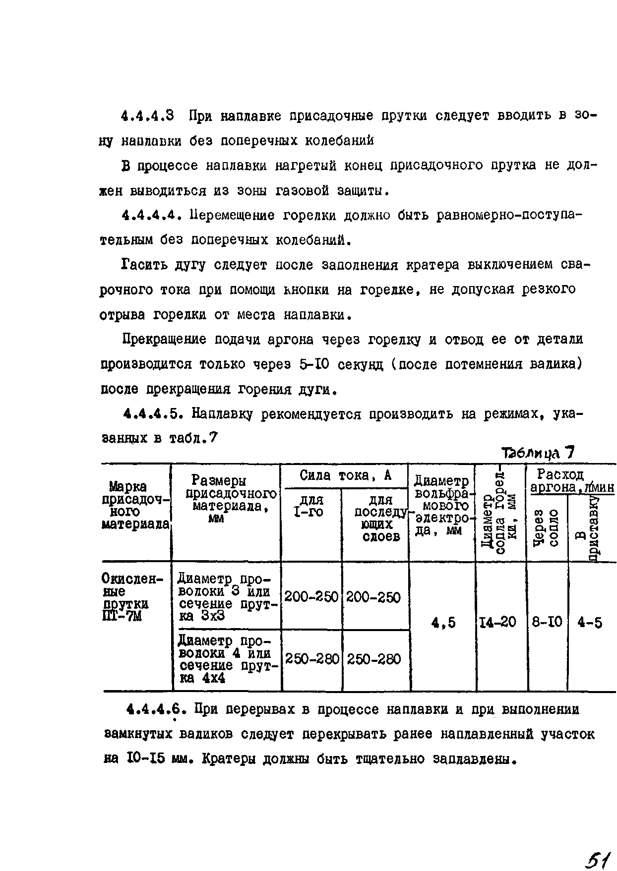 РТМ 26-07-133-93