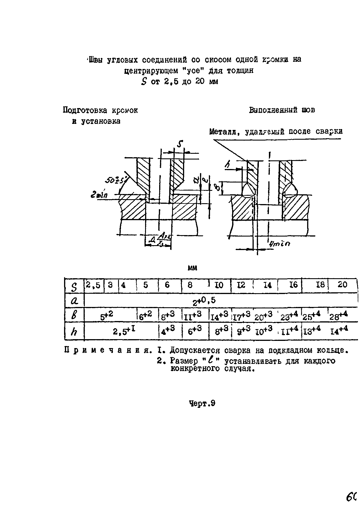 РТМ 26-07-133-93