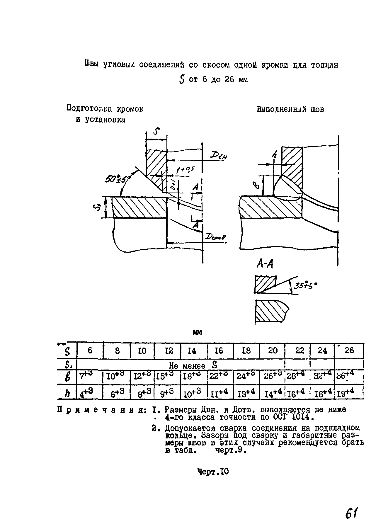 РТМ 26-07-133-93