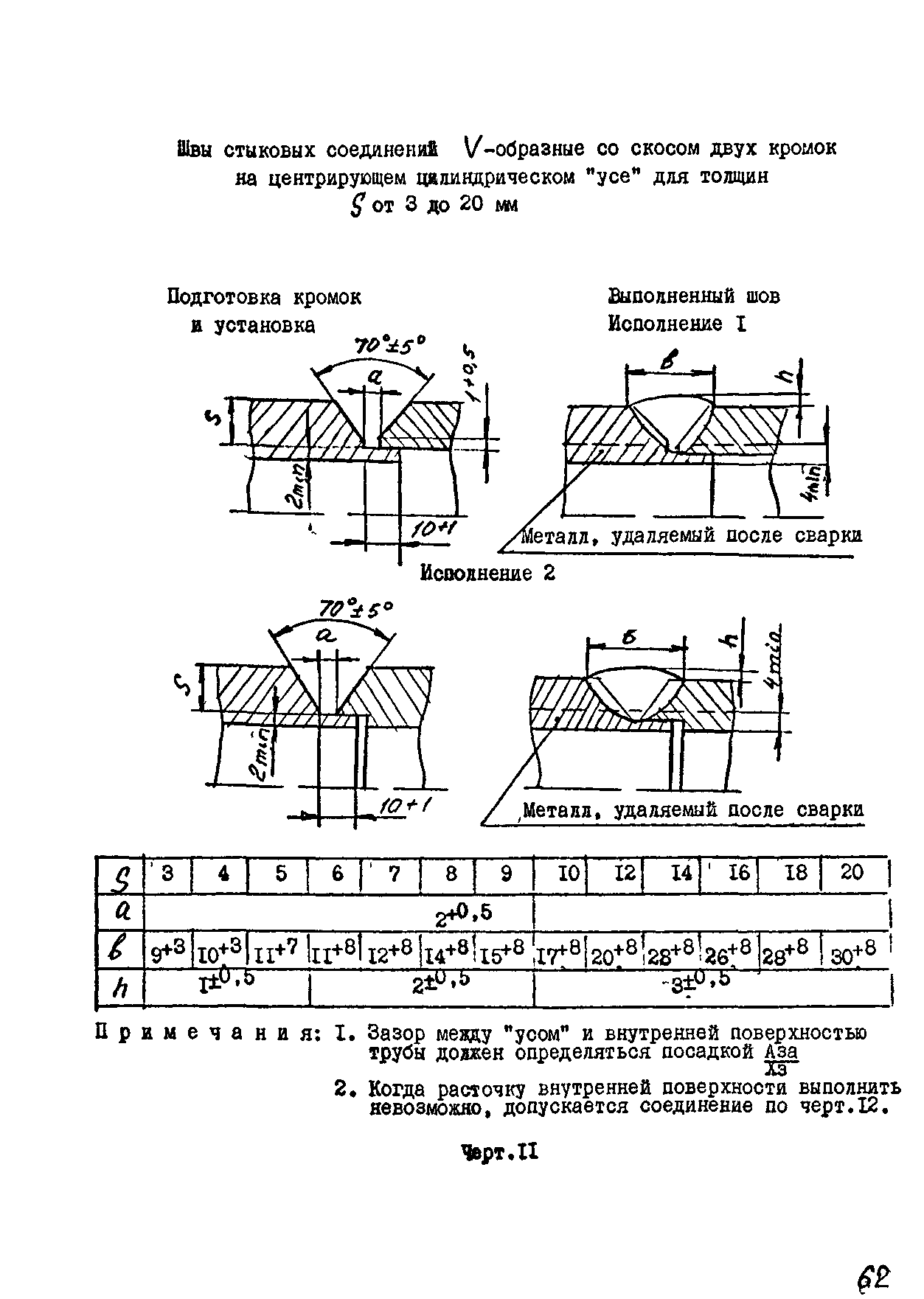 РТМ 26-07-133-93