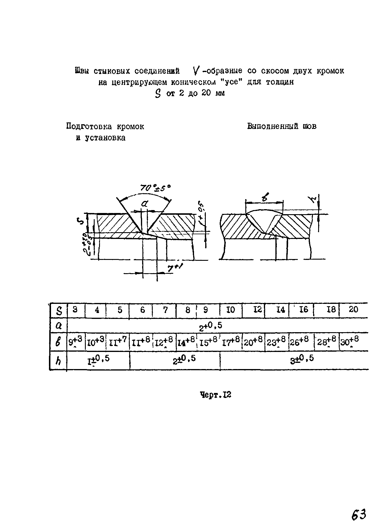 РТМ 26-07-133-93