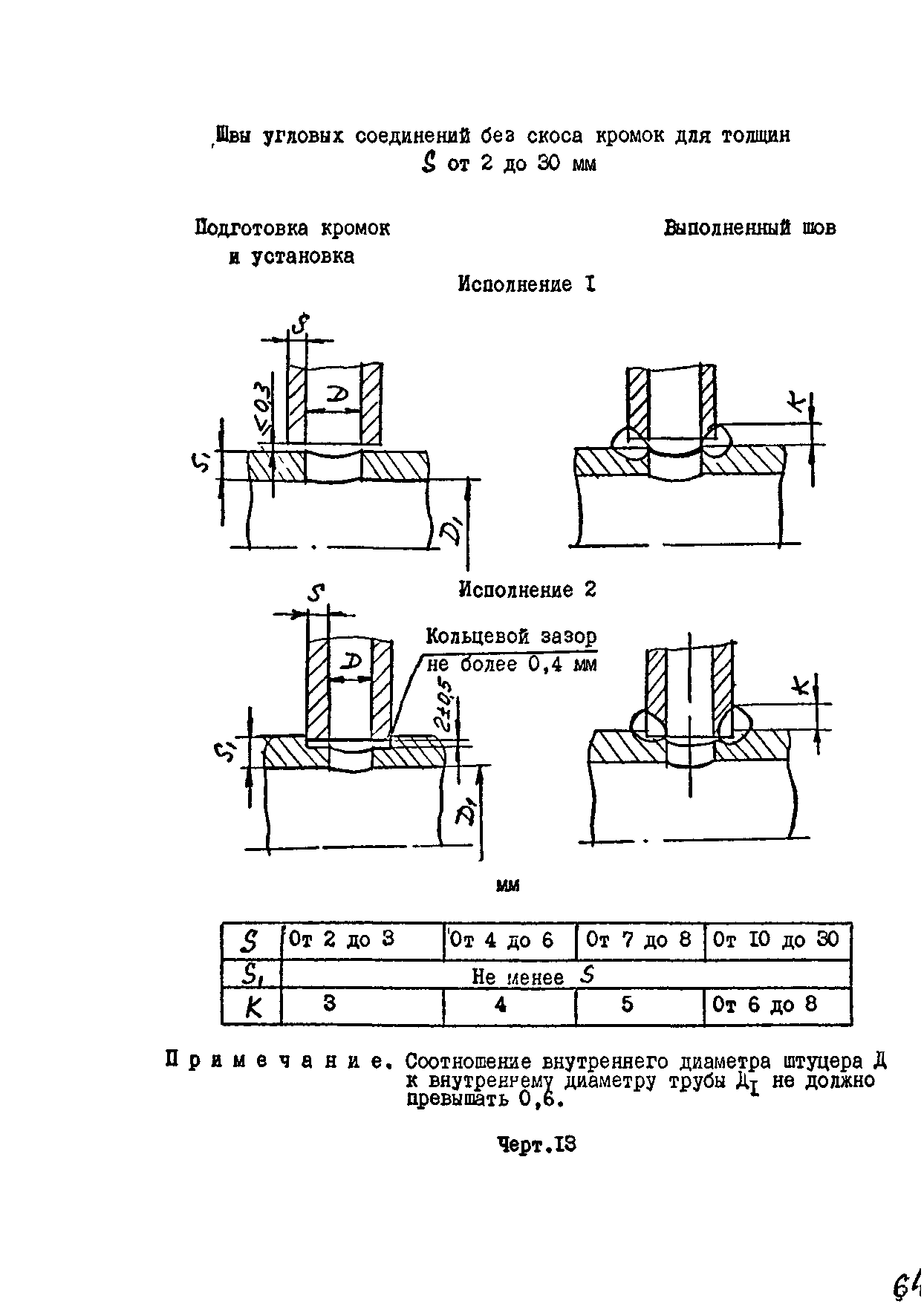 РТМ 26-07-133-93