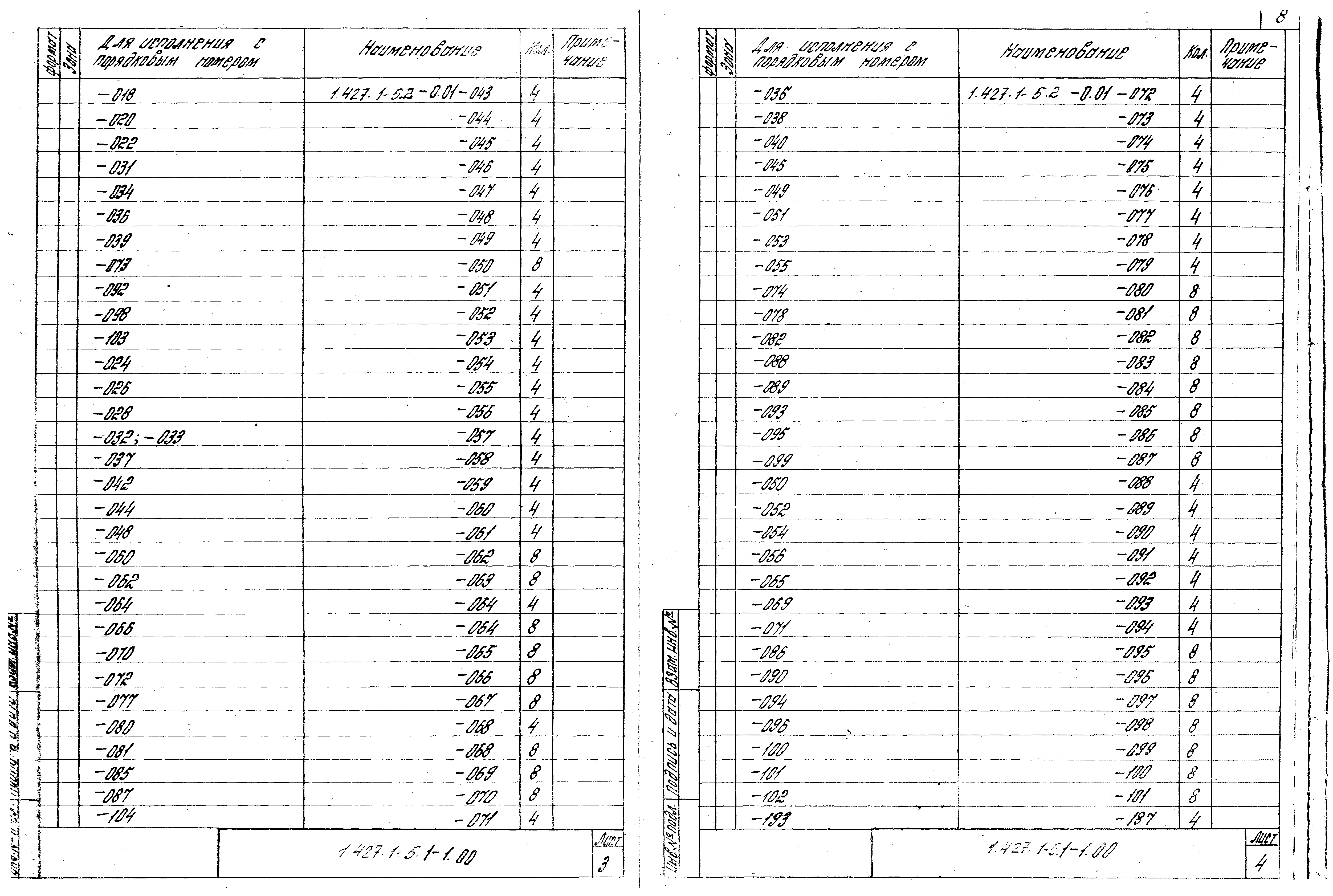 Серия 1.427.1-5