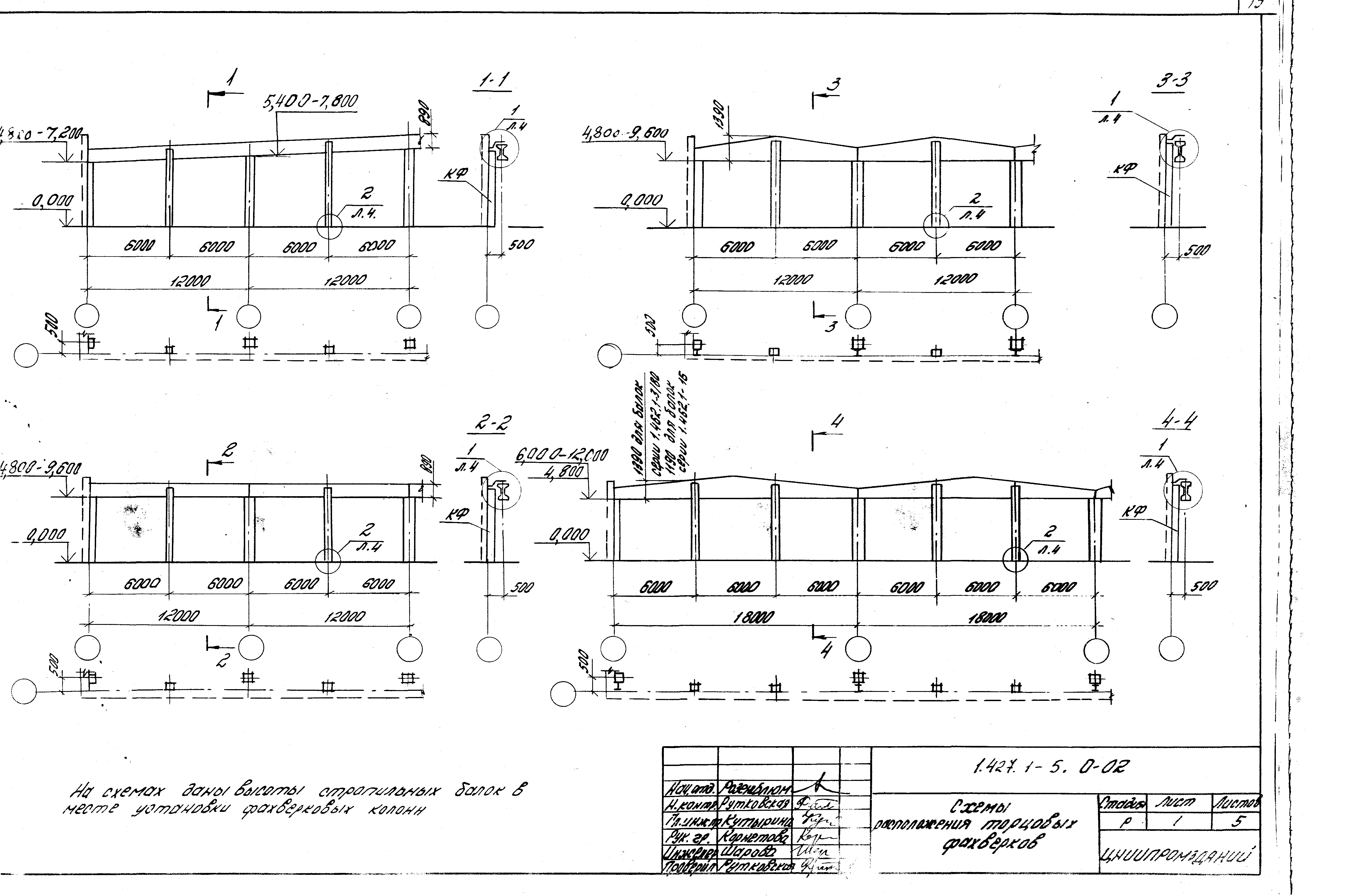 Серия 1.427.1-5