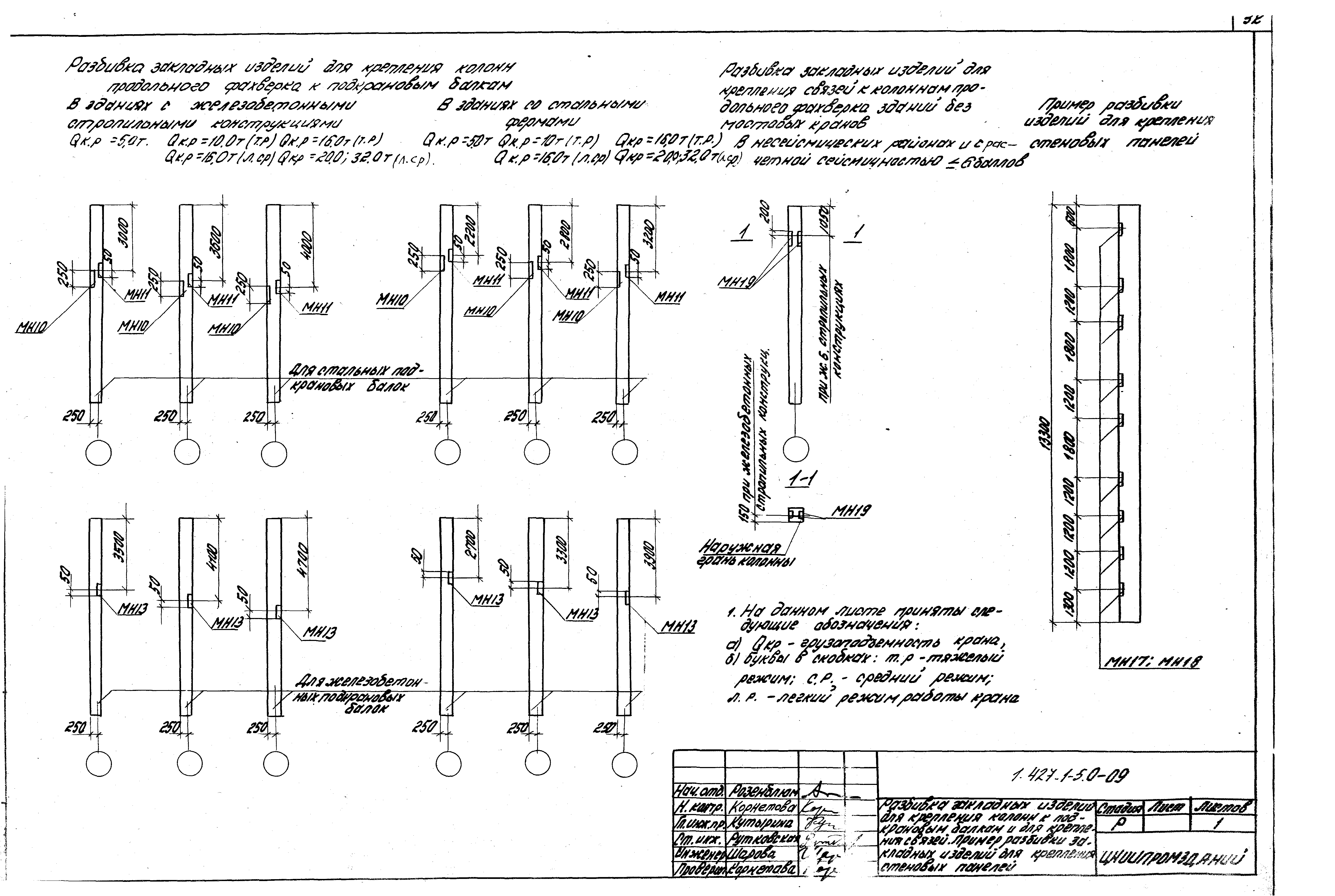 Серия 1.427.1-5